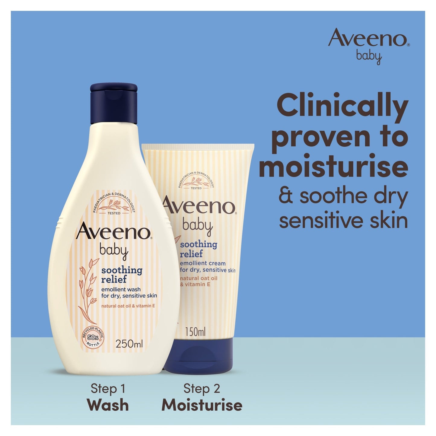 Aveeno Baby Soothing Relief Emollient Baby Wash for Dry Skin 250ml — image 5