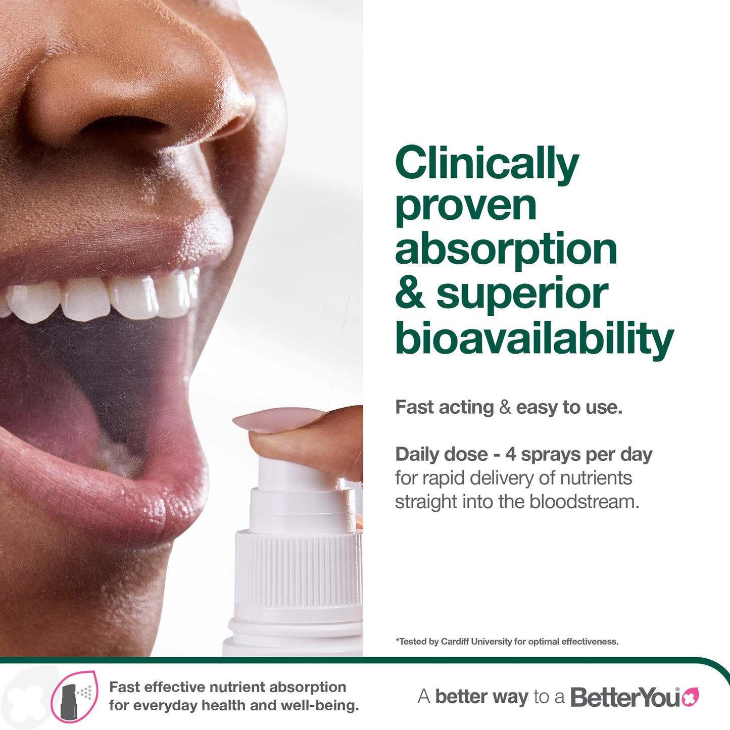 Better You Iron 10Mg Oral Spray 25Ml — image 5