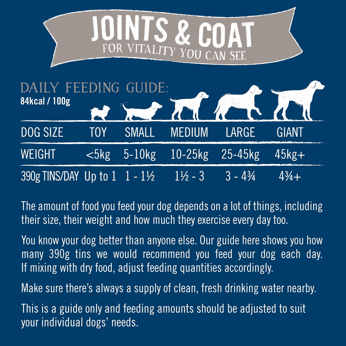 Butcher's Joints & Coat Dog Food Tins 12x390g — image 4