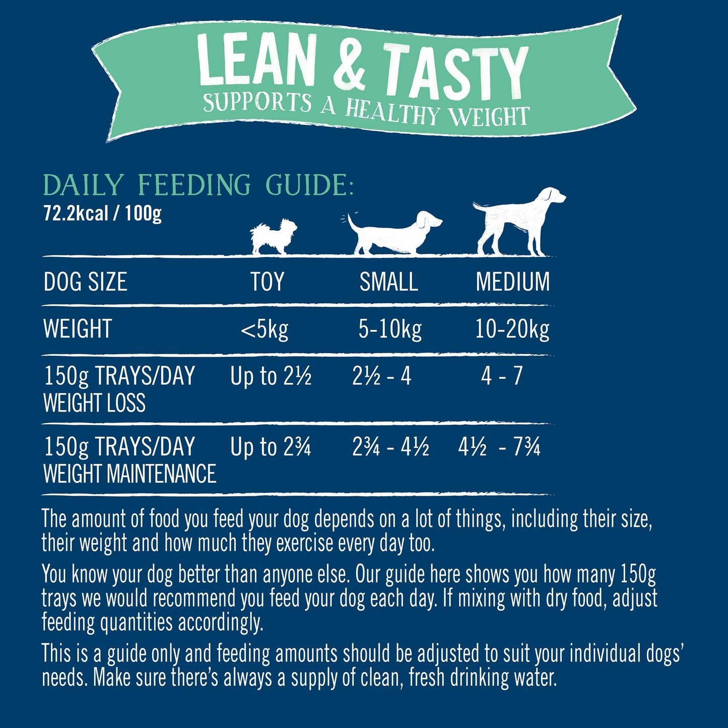 Butcher's Lean & Tasty Trays 12 x 150g — image 4