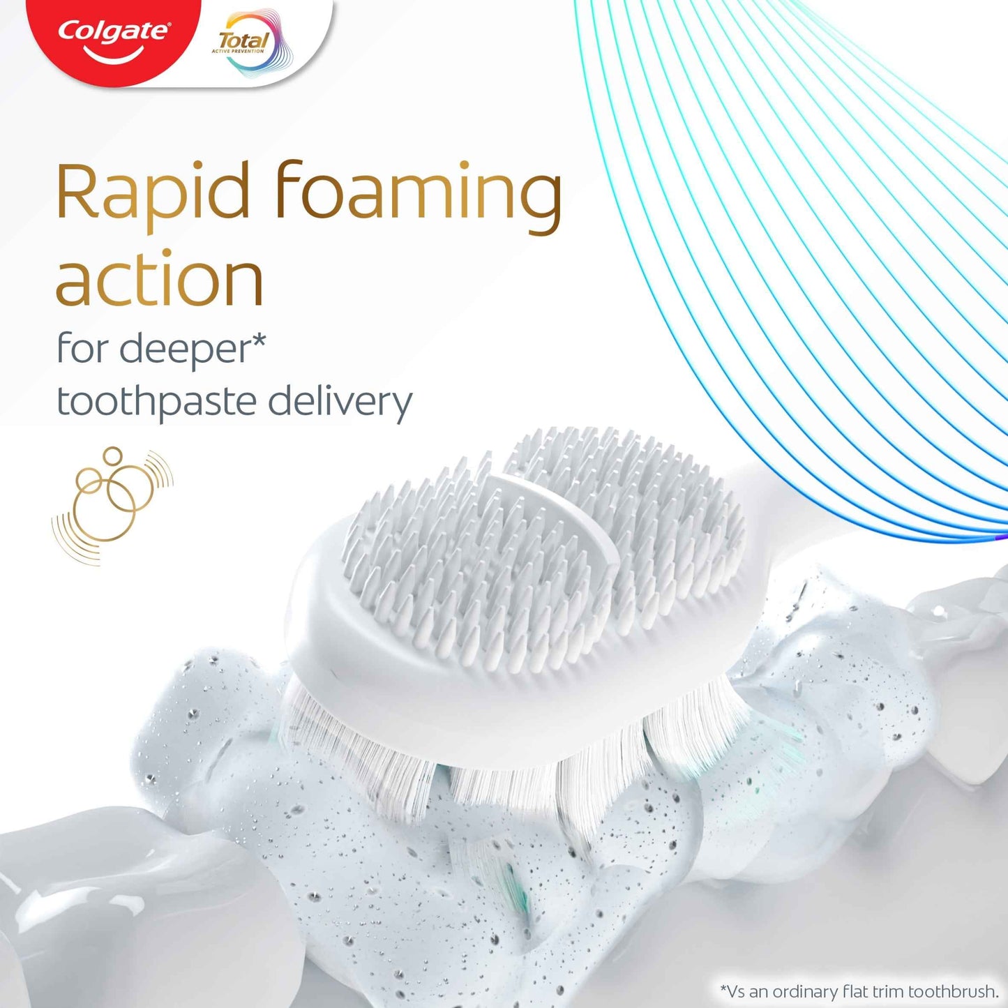 Colgate Total Active Prevention Foaming Clean Medium Toothbrush 1 Pack