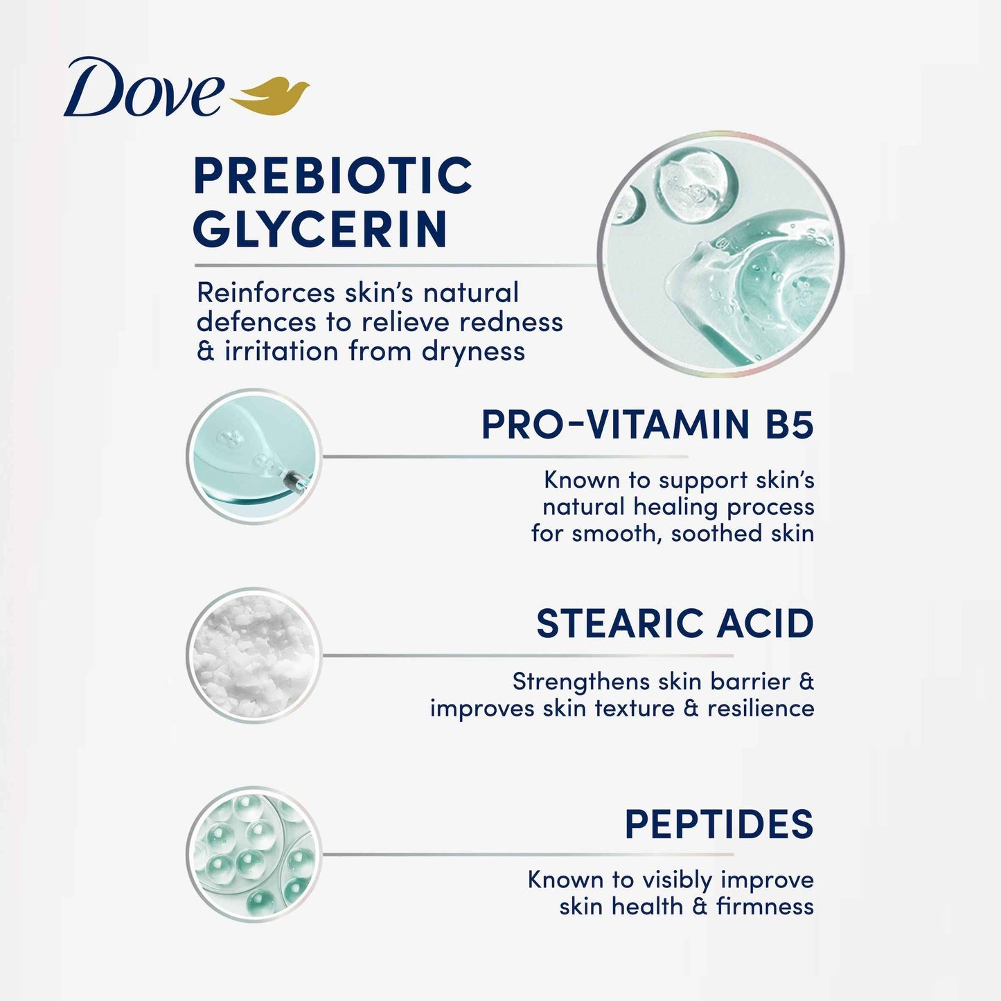 Dove Prebiotic+ Sensitive Body Serum 200ml pack shot