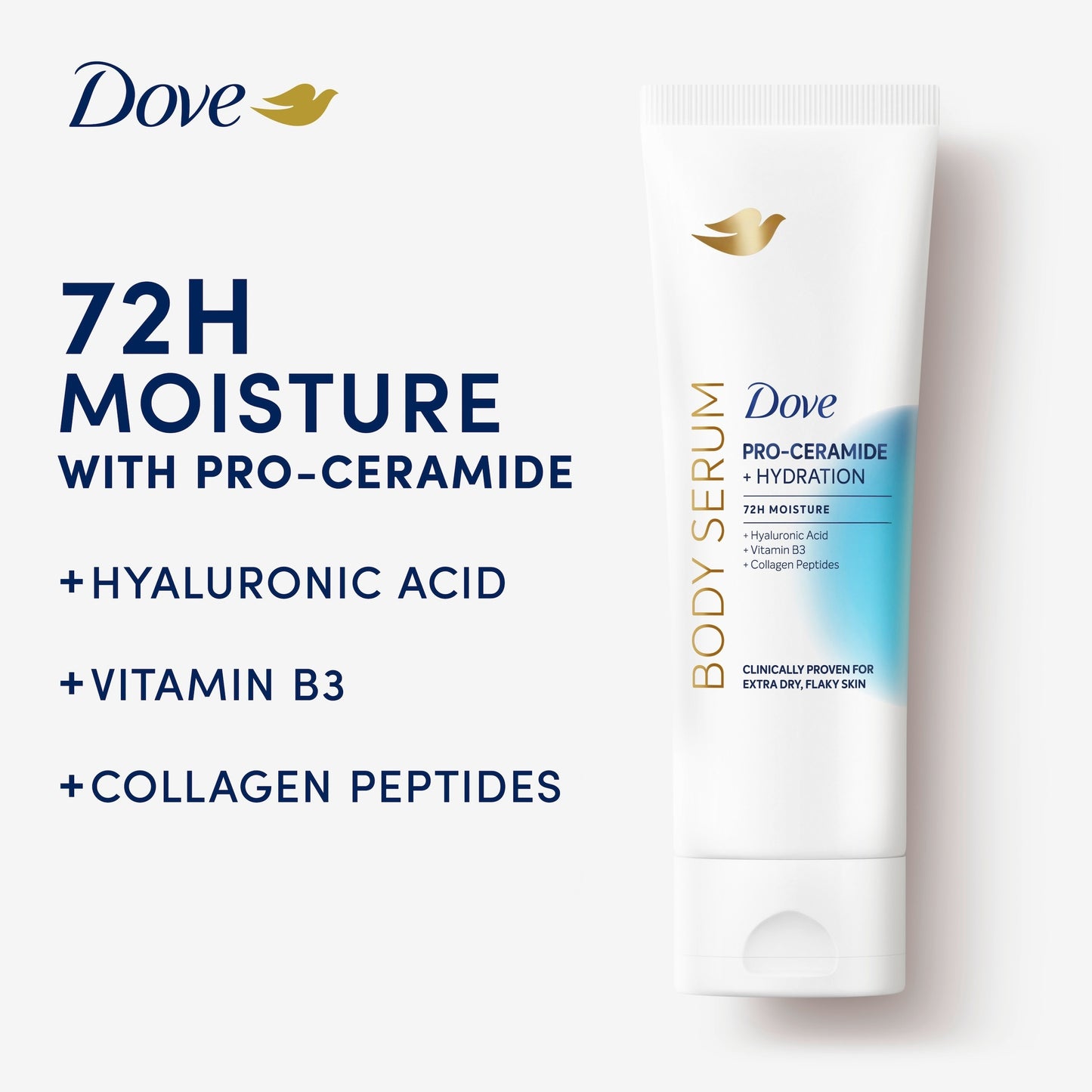Dove Pro Ceramide+ Hydration Body Serum 200ml — image 5