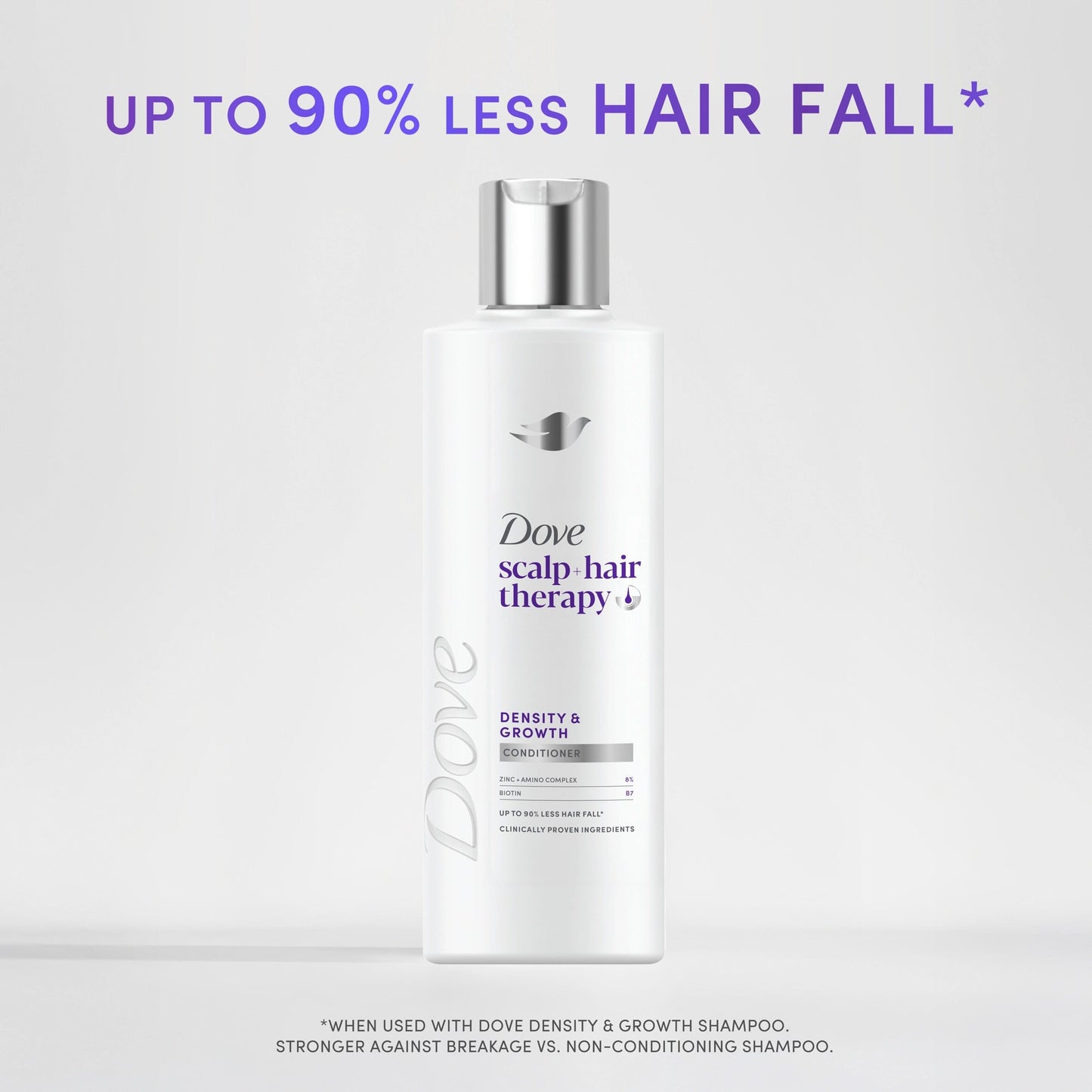 Dove Scalp Hair Therapy Density & Growth Conditioner 250ml — image 5