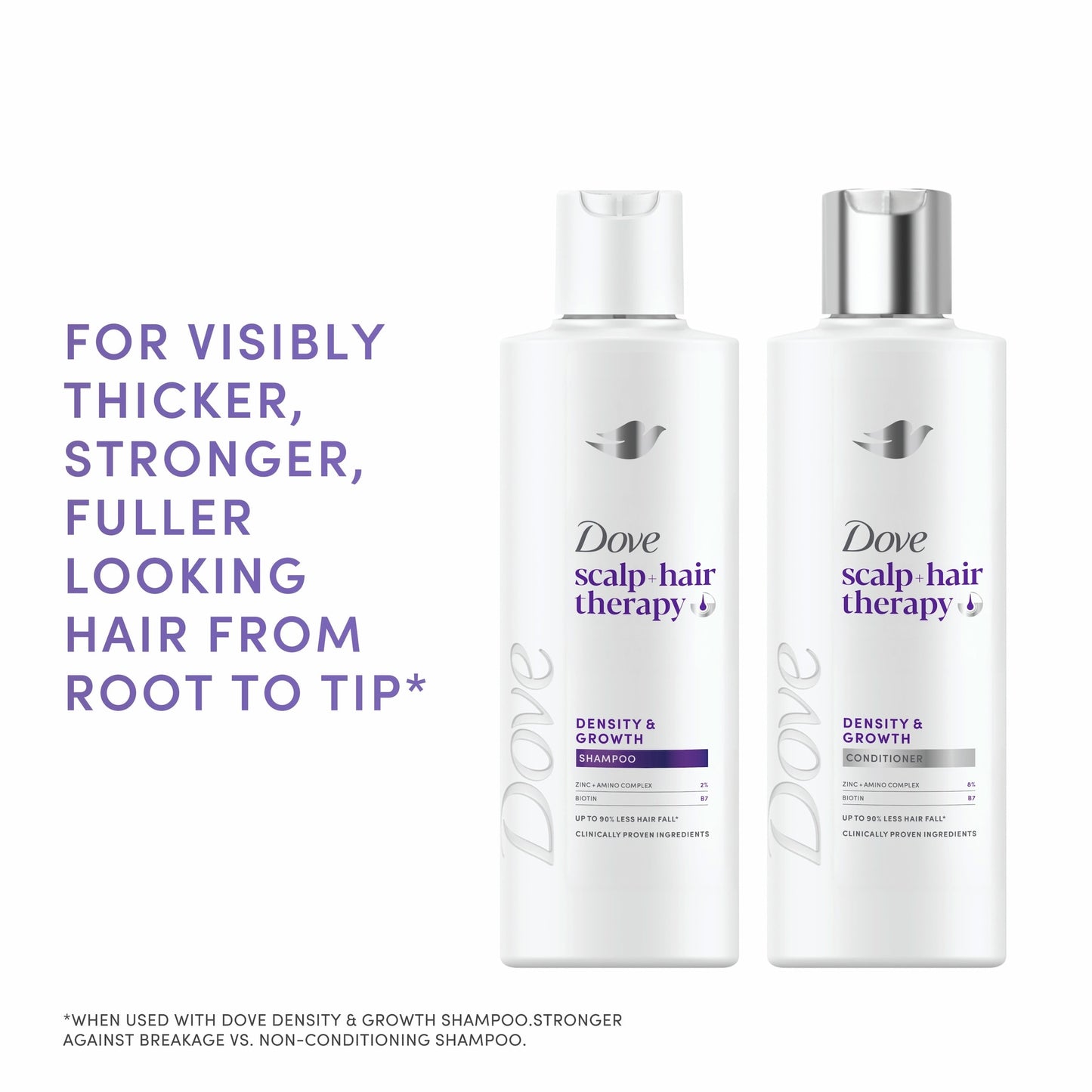 Dove Scalp Hair Therapy Density & Growth Shampoo 250ml — image 5