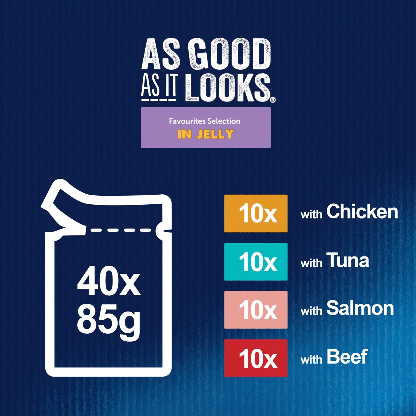 Felix As Good As It Looks Favourites Selection in Jelly Wet Cat Food 40x85g — image 4