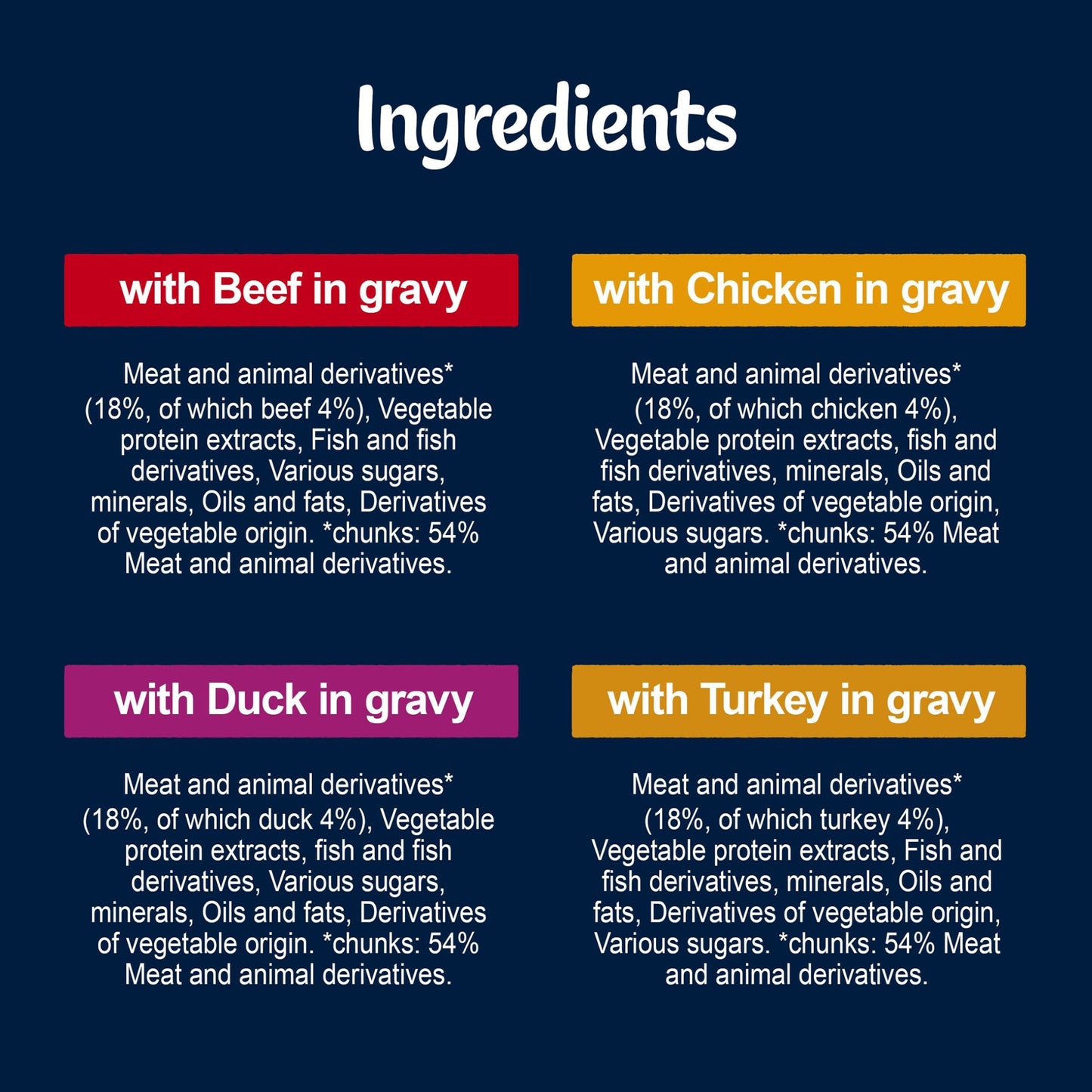 FELIX Tasty Shreds Farm Selection in Gravy Wet Cat Food 12x80g — image 6