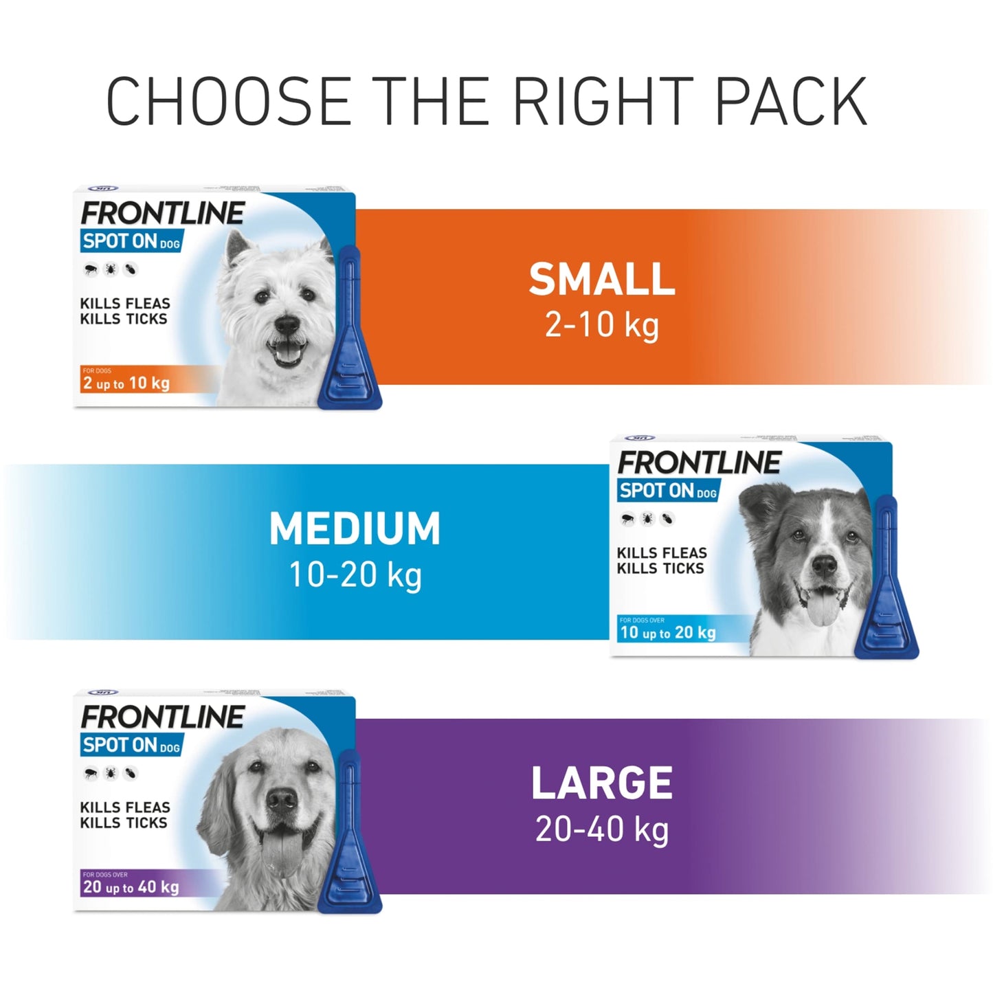 Frontline Spot On Medium Dog Flea X1 1.34Ml — image 5