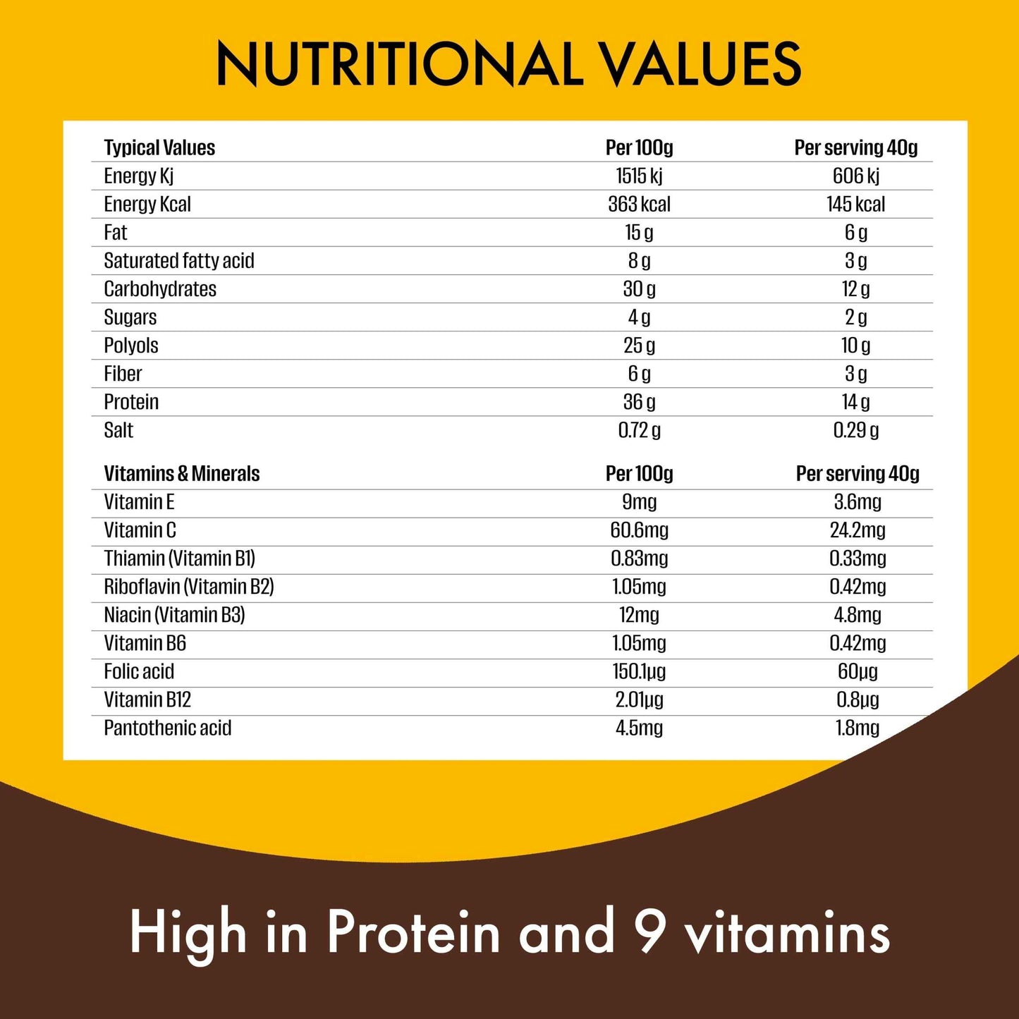FULFIL Peanut & Caramel Vitamin & Protein Bar 40g extra photo
