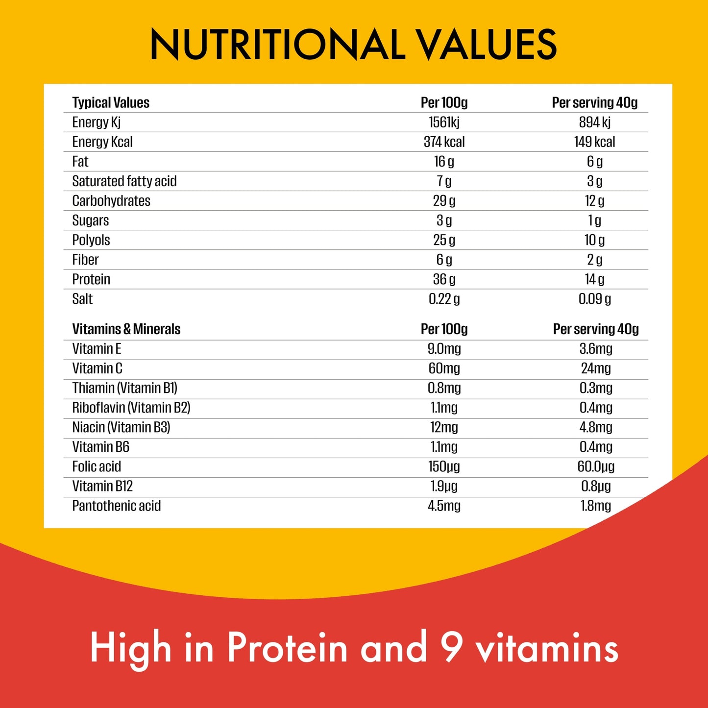 Fulfil Vitamin & Protein Bar - Chocolate Peanut Butter Flavour 40g — image 5