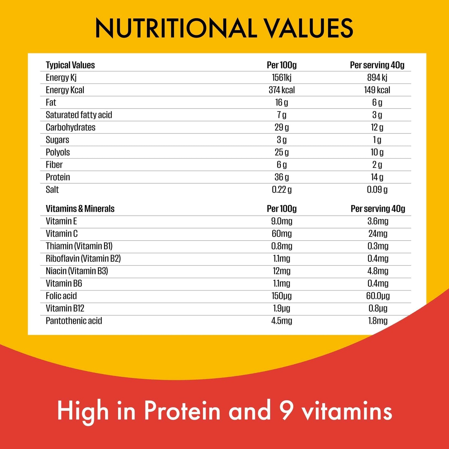 FULFIL Vitamin & Protein Bar - Chocolate Peanut Butter Flavour 40g