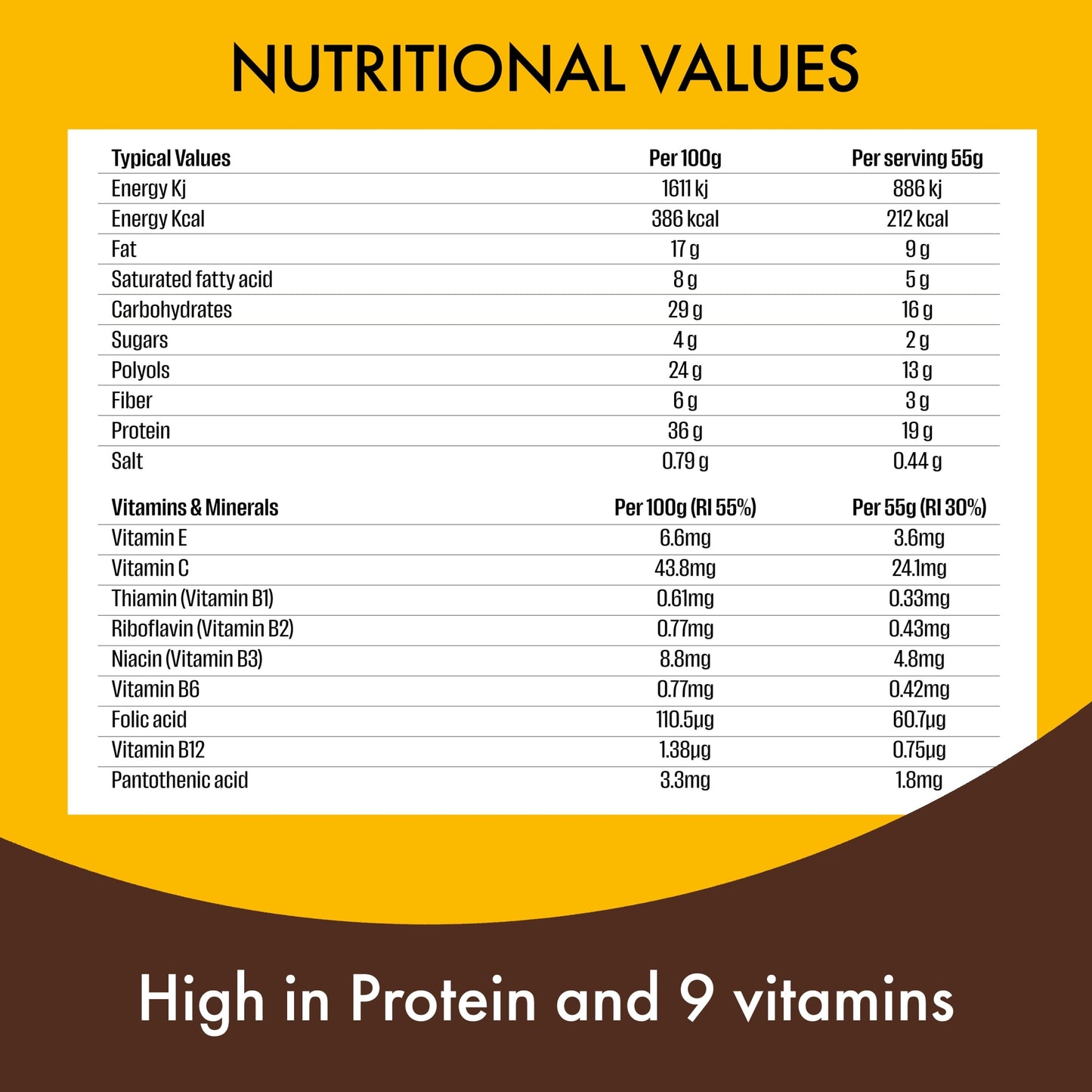 Fulfil Vitamin & Protein Bar - White Chocolate Peanut & Caramel 55g — image 5