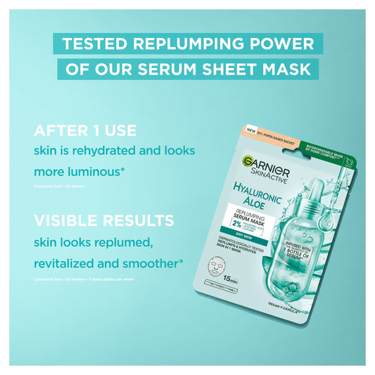 Garnier Hyaluronic Aloe Replumping Serum Mask 28g — image 2