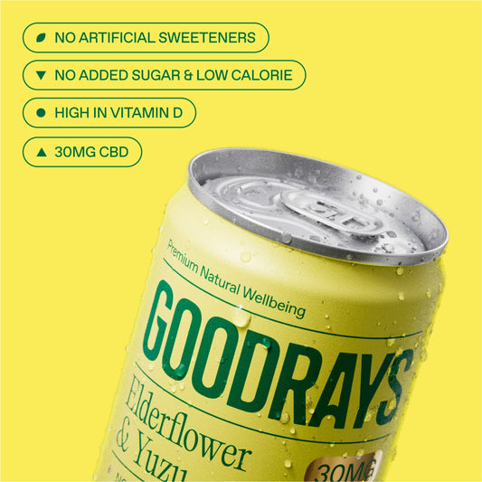 Goodrays Natural Cbd Elderflower & Yuzu Drink 4 X 250Ml — image 2