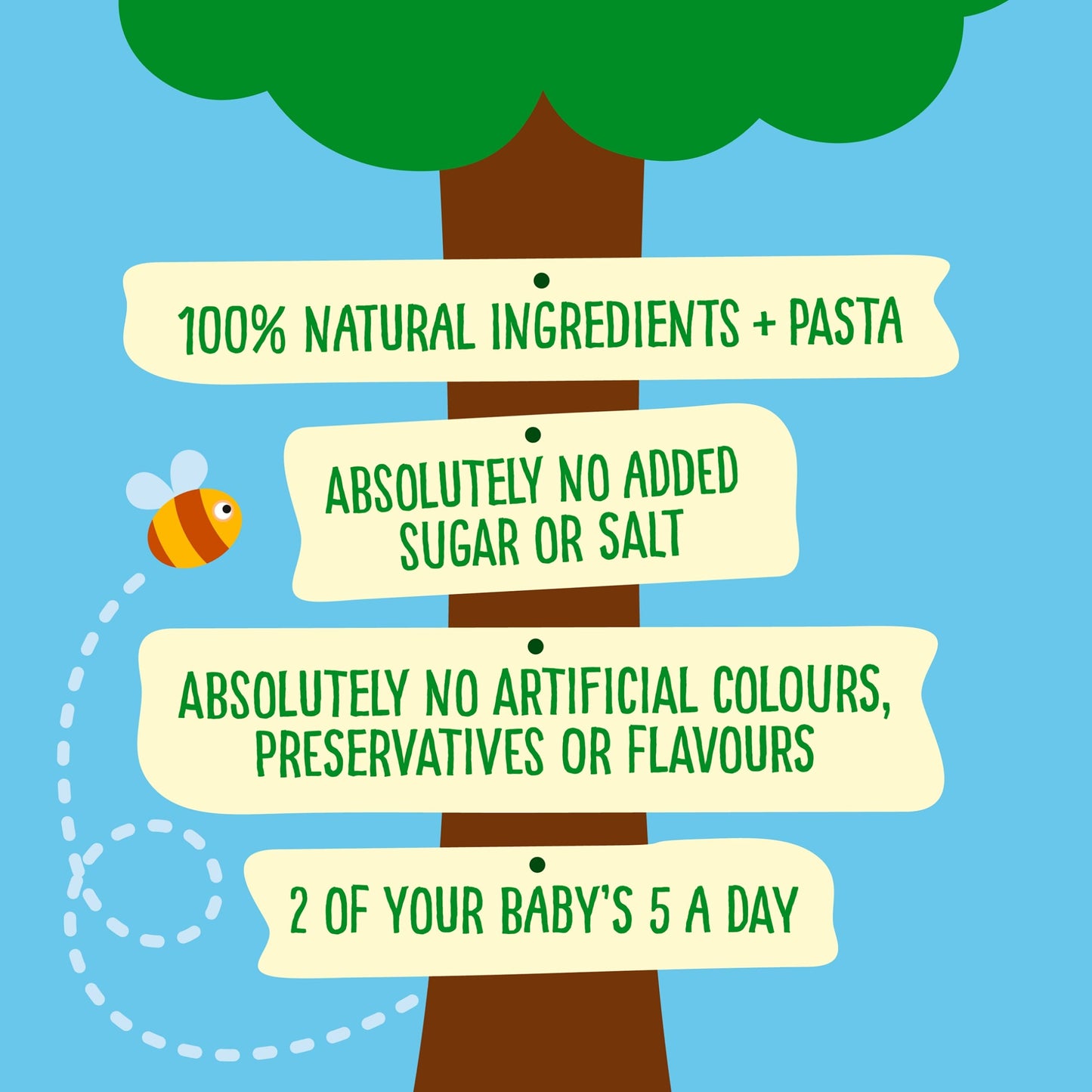 Heinz Spaghetti Bolognese Baby Food Jar 200g — image 3