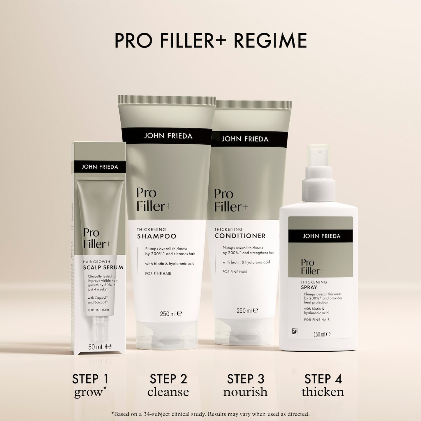 John Frieda PROfiller+ Thickening Conditioner 250ml — image 5