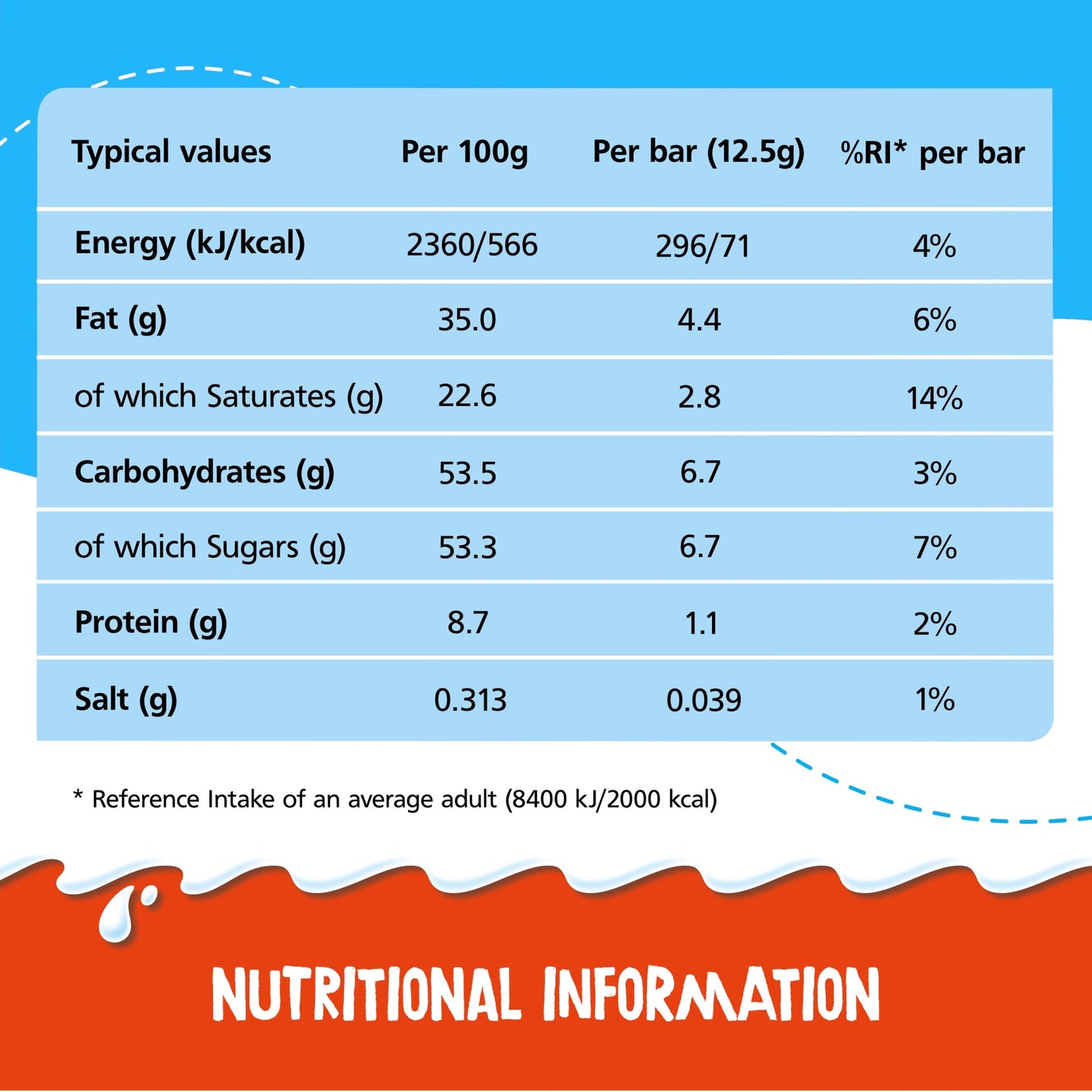 Kinder Snack Bar 21G — image 5