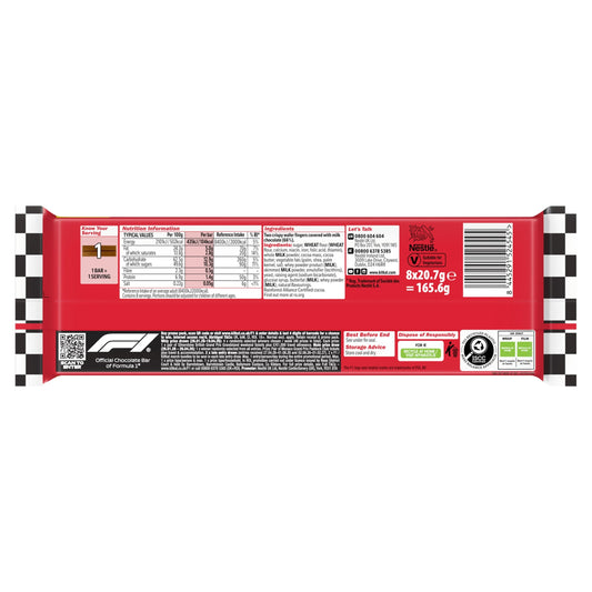 KitKat 2 Finger Milk Chocolate Biscuit Bars 8 Pack Multipack 165.6g — image 2