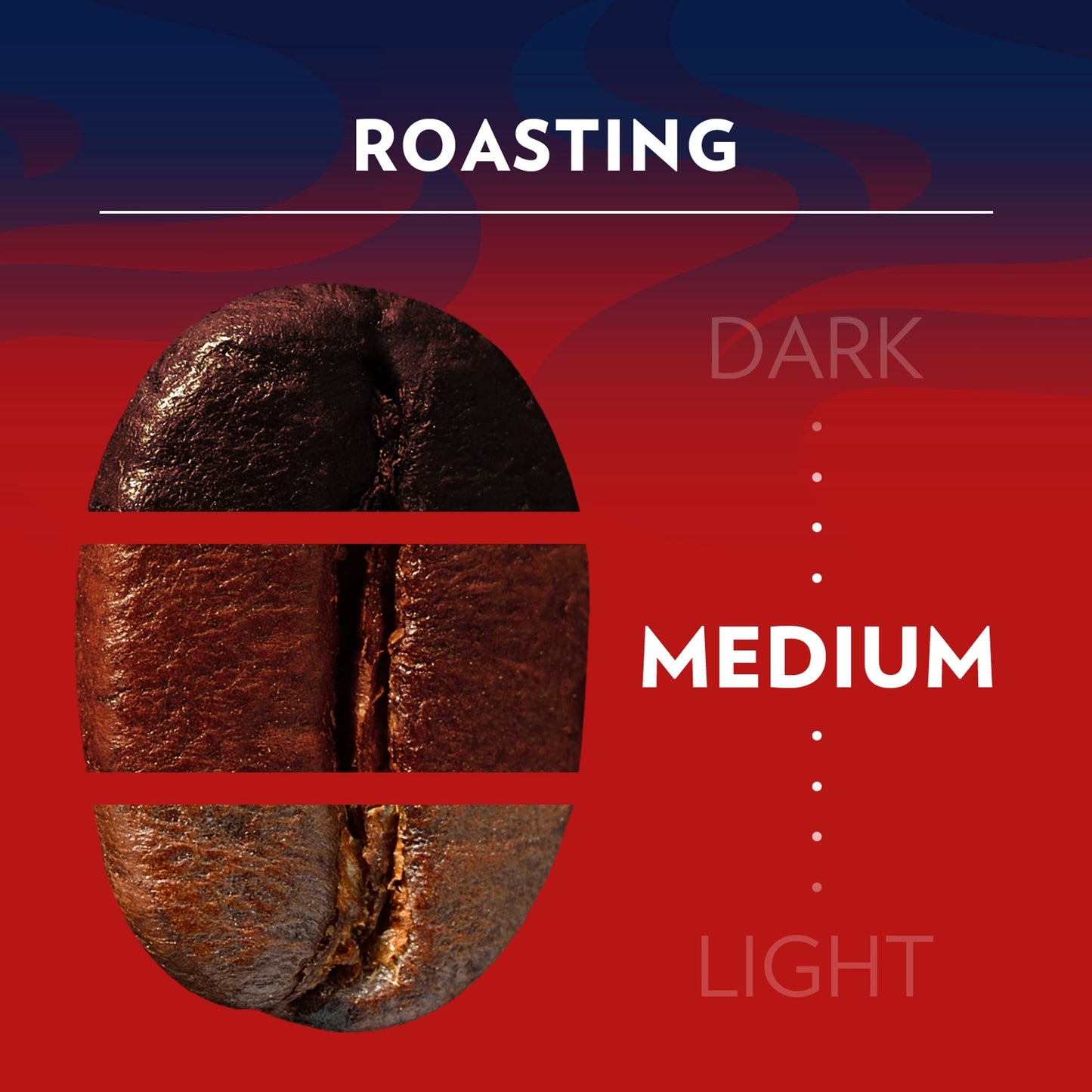 LAVAZZA CREMA E GUSTO CLASSICO GROUND ROASTED COFFEE 500 g — image 5