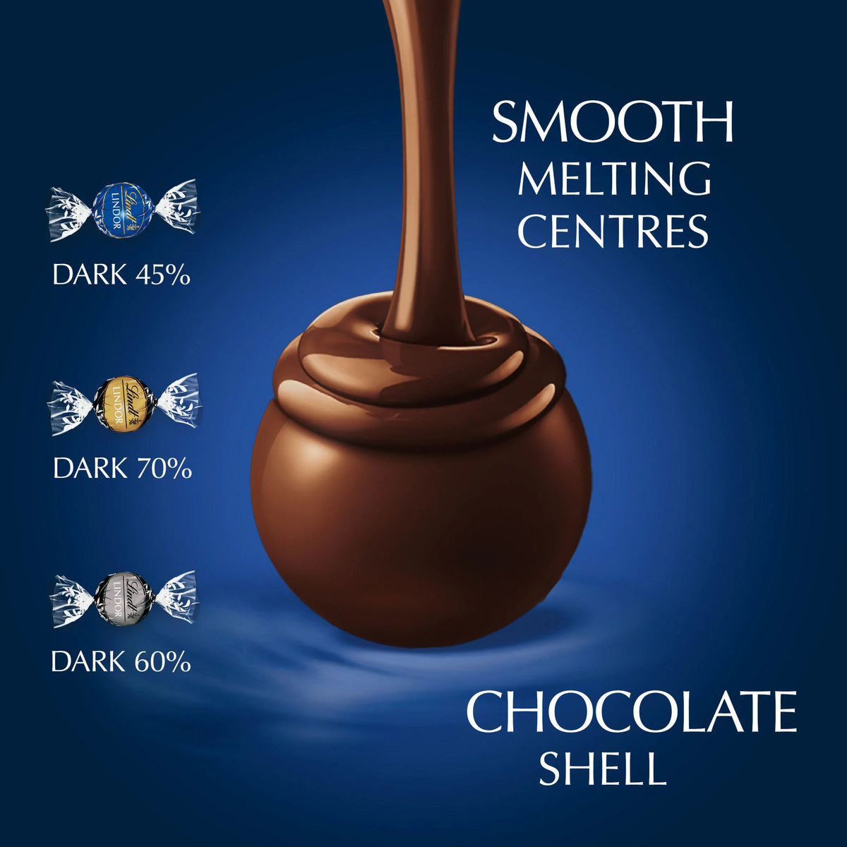 Lindt Lindor Assorted Dark Chocolate Truffles 337g — image 2