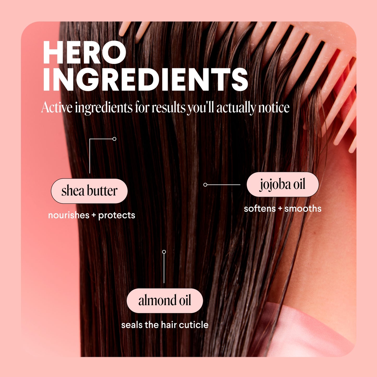 Monday Hair Mask Anti Frizz 250ml — image 5