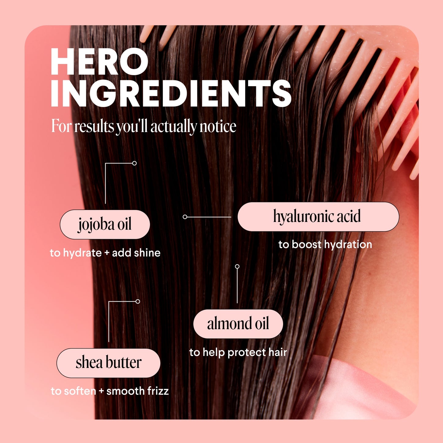 Monday Leave In Conditioner Moisture 150ml — image 5
