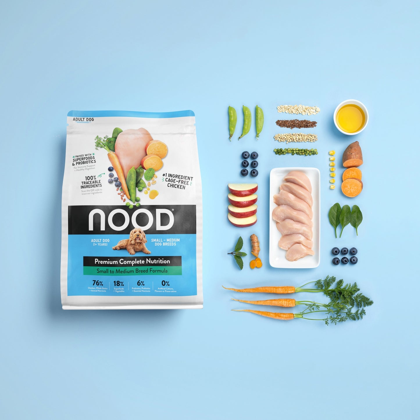Nood Dog Small To Medium Breed Formula 1.42Kg — image 4