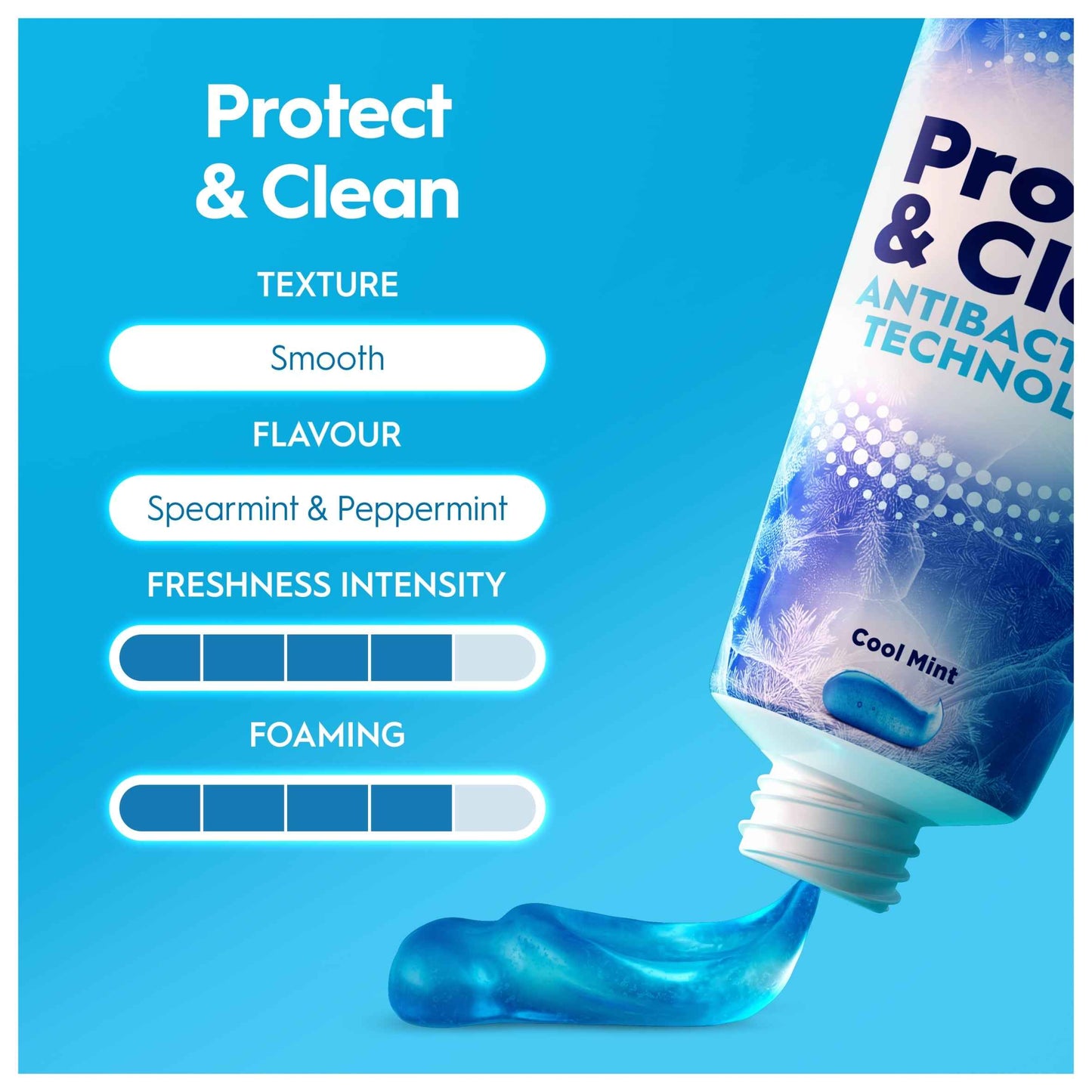 Oral-B Complete Protect & Clean Cool Mint Toothpaste 125ml