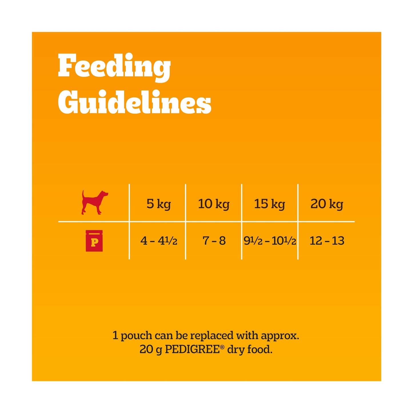 Pedigree Adult Wet Dog Food Pouches Mixed in Gravy 40x100g — image 5