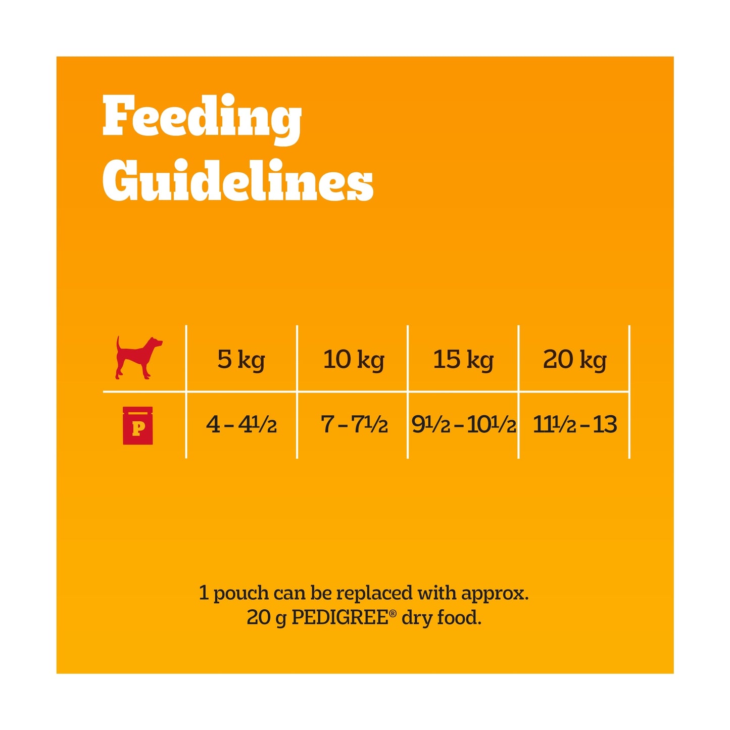 PEDIGREE Adult Wet Dog Food Pouches Mixed Selection in Jelly 40x100g Mega Pack — image 5