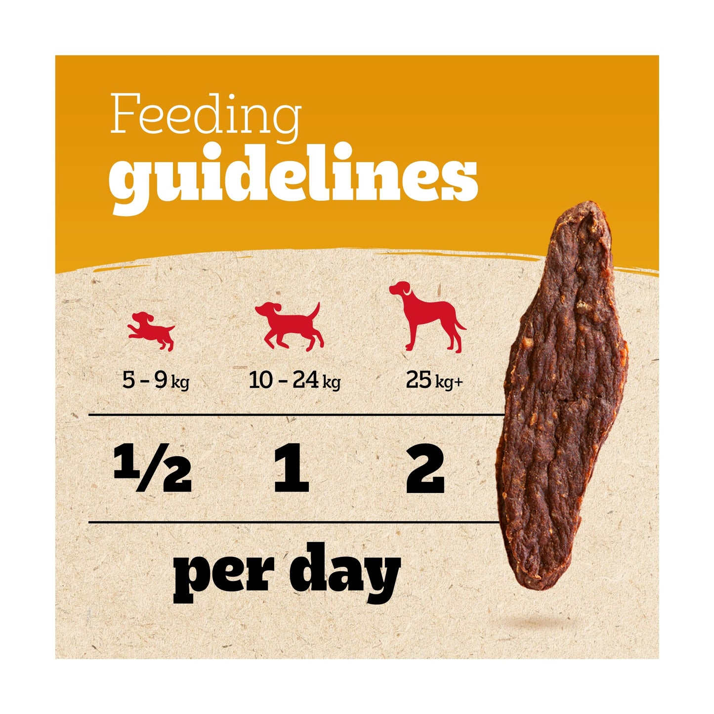 Pedigree Ranchos Jerkies Dog Food Treat with Beef 70g — image 5