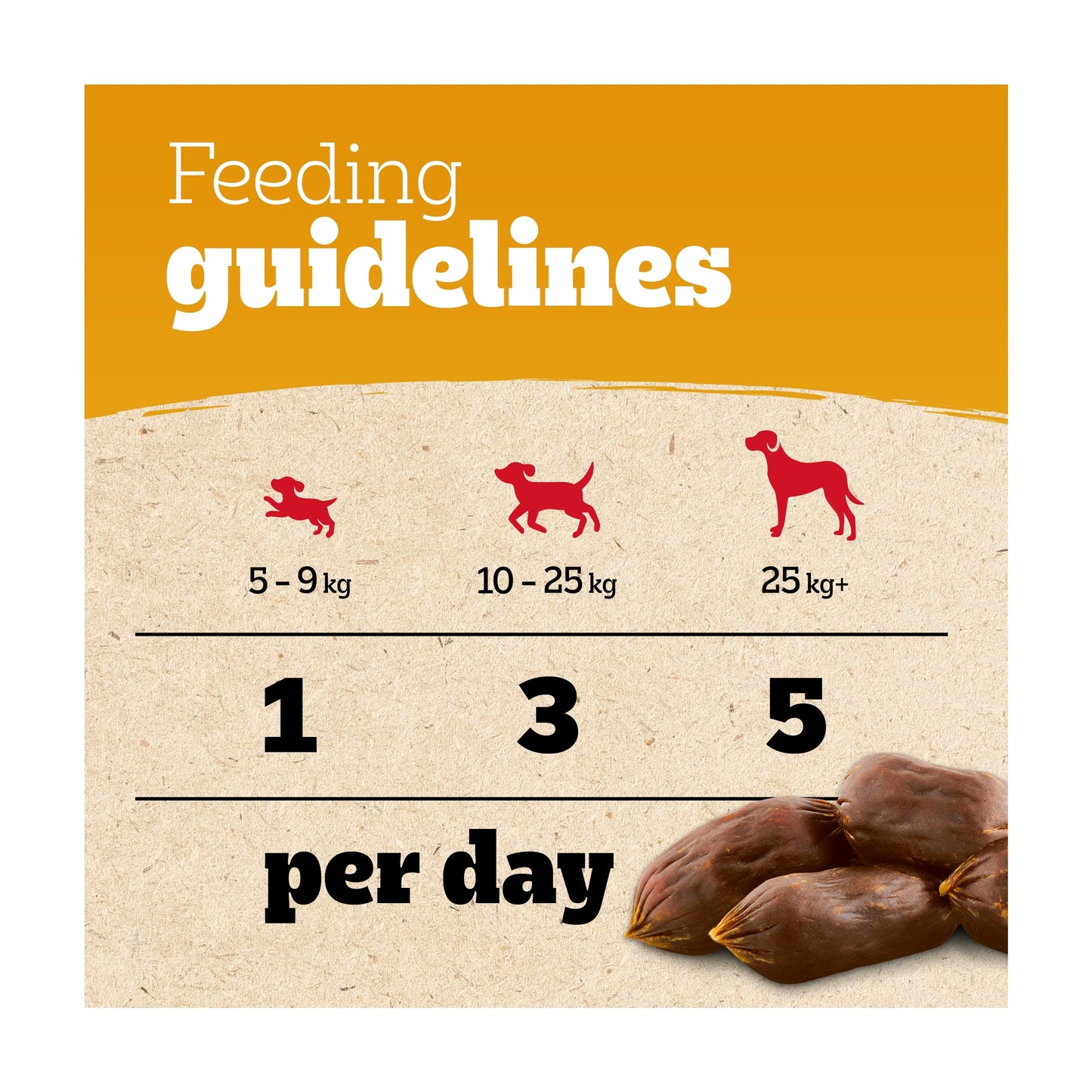 PEDIGREE Ranchos Sausages Dog Treats 60g — image 5