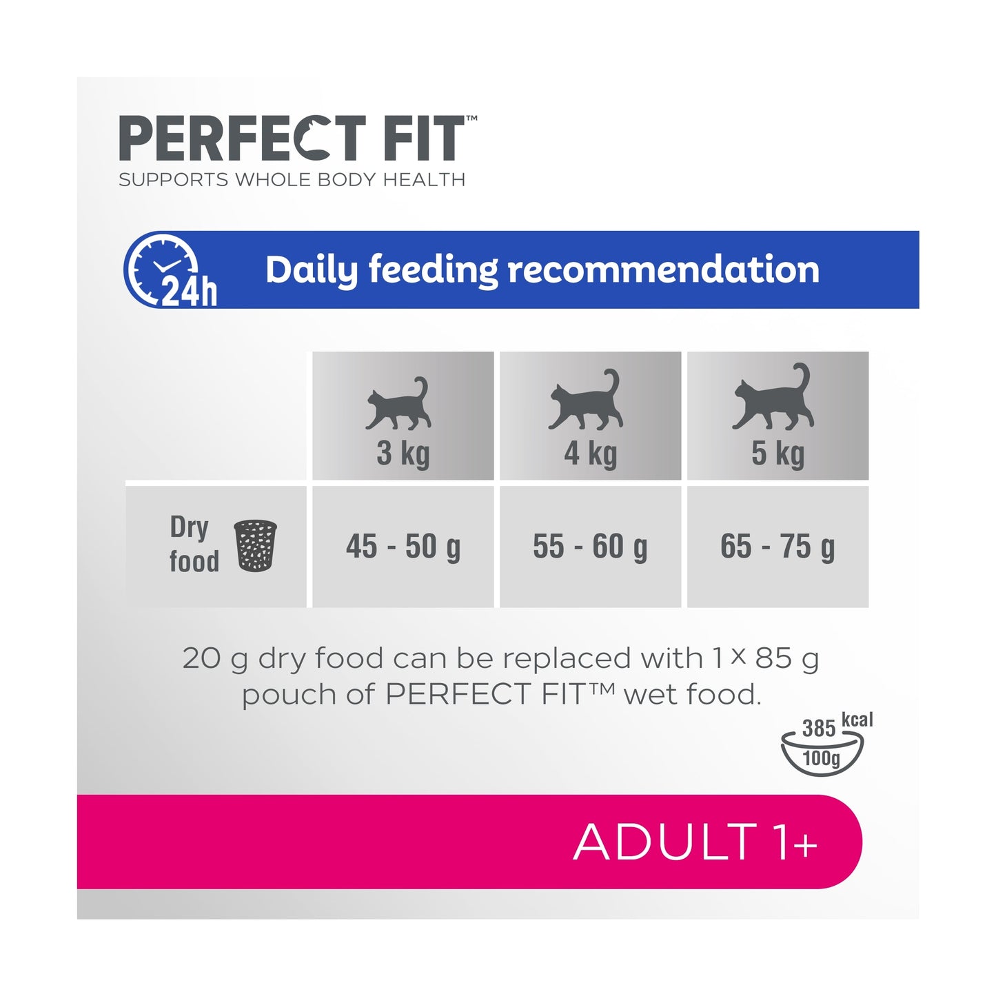 Perfect Fit Adult 1+ Dry Cat Food - Salmon 750g — image 5