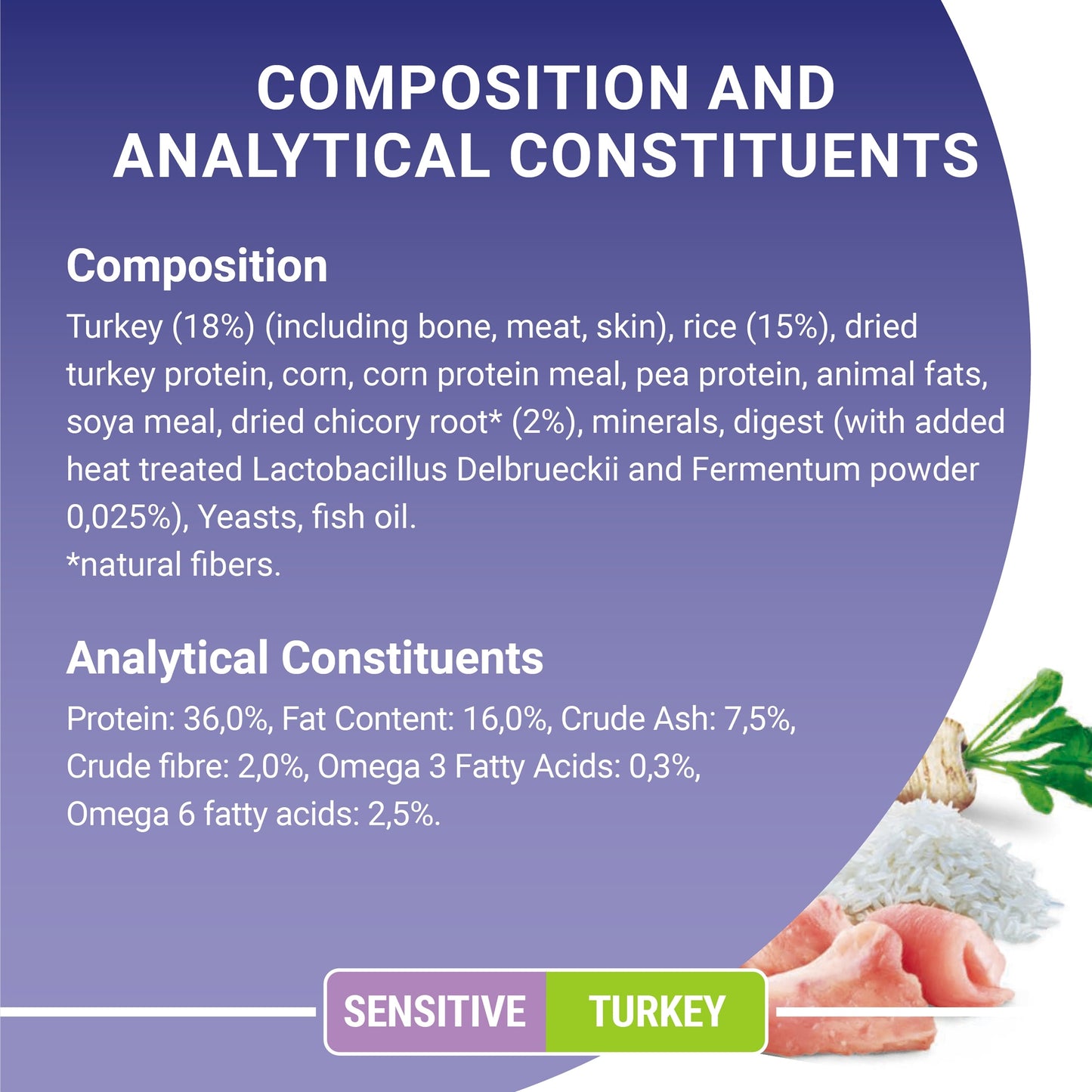 Purina One Sensitive Dry Cat Food Turkey 2.8Kg — image 5