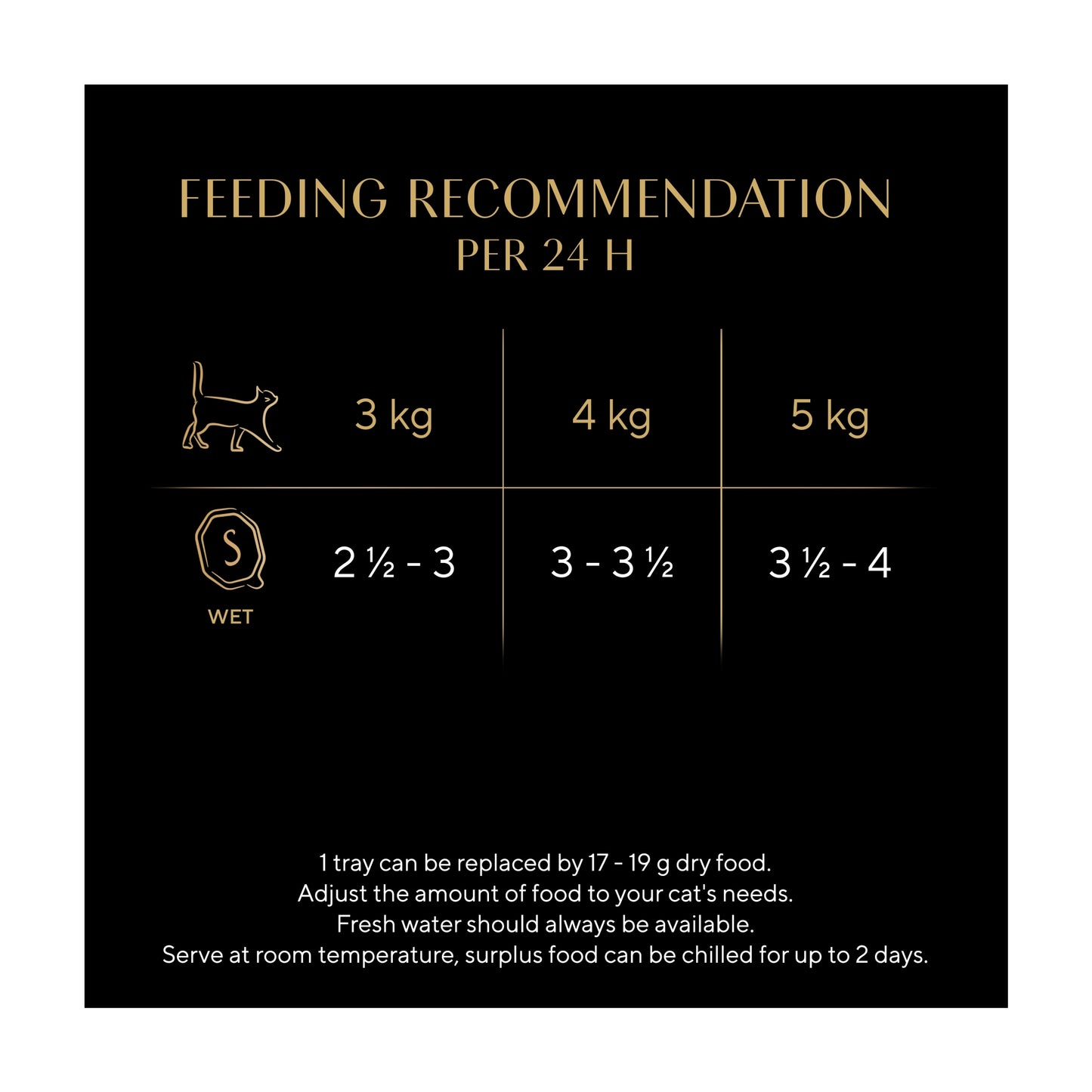 Sheba Fine Flakes Wet Cat Food Tray Salmon in Jelly 85g — image 5