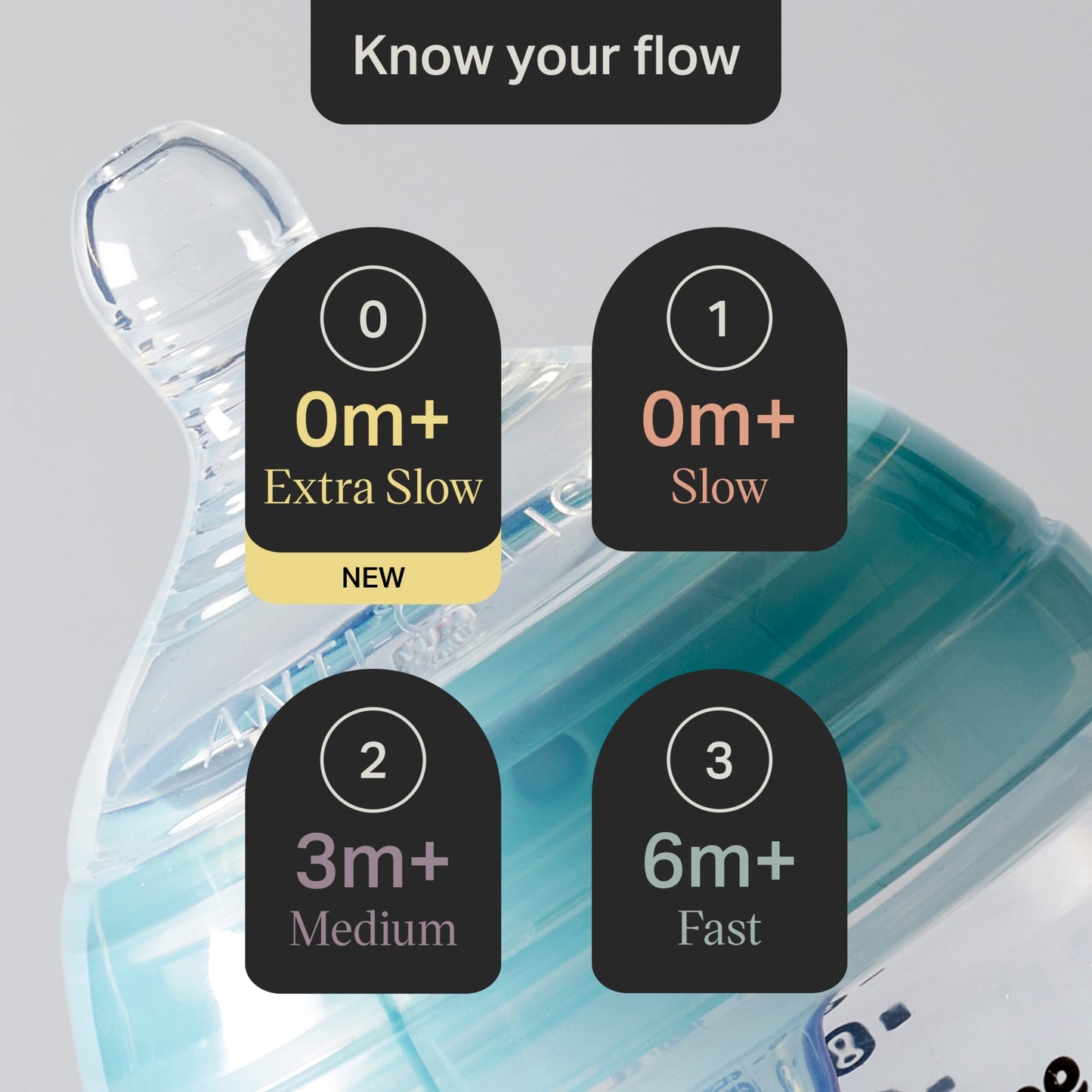 Tommee Tippee Advanced Anti-Colic Baby Bottle Teats Medium Flow 3m+ 2 Pack — image 4