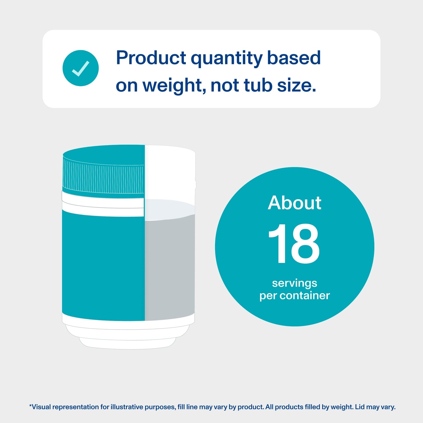 Vital Proteins Marine Collagen 221g — image 5