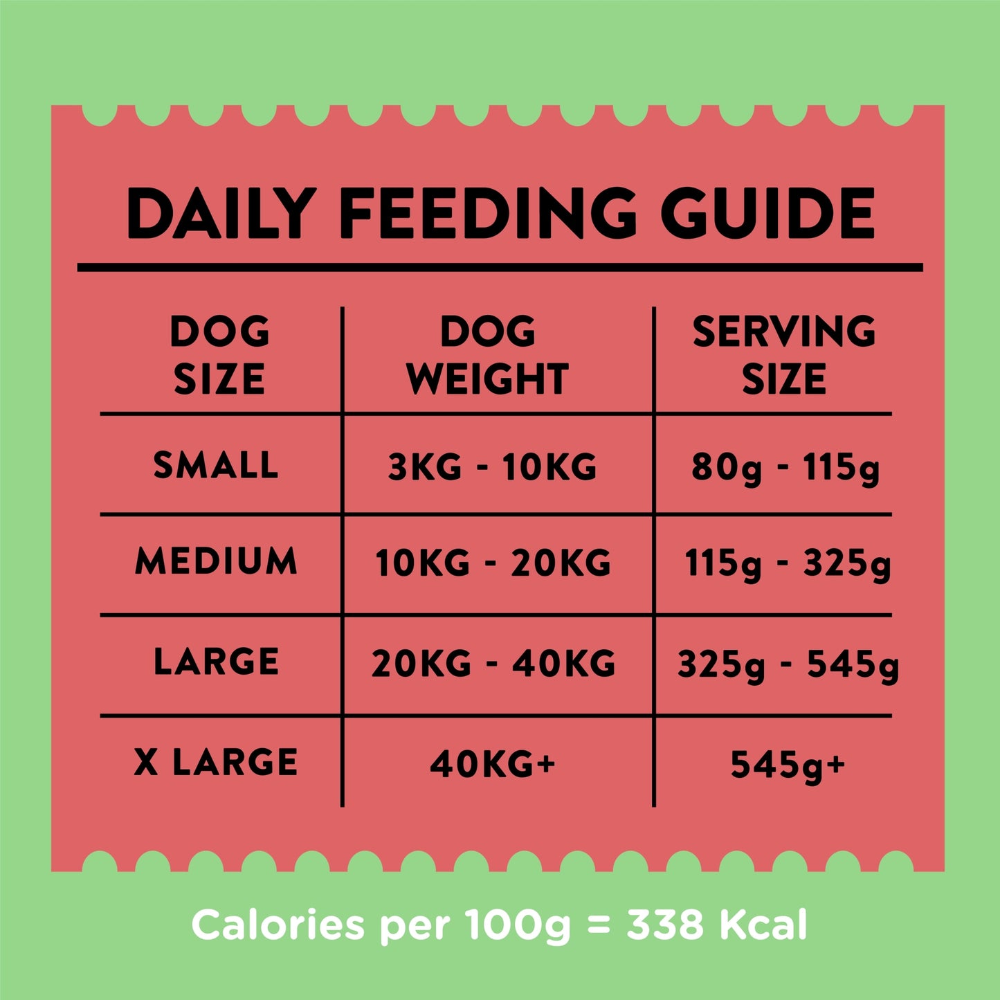 Wagg Active Goodness Beef Dog Food 12Kg — image 5