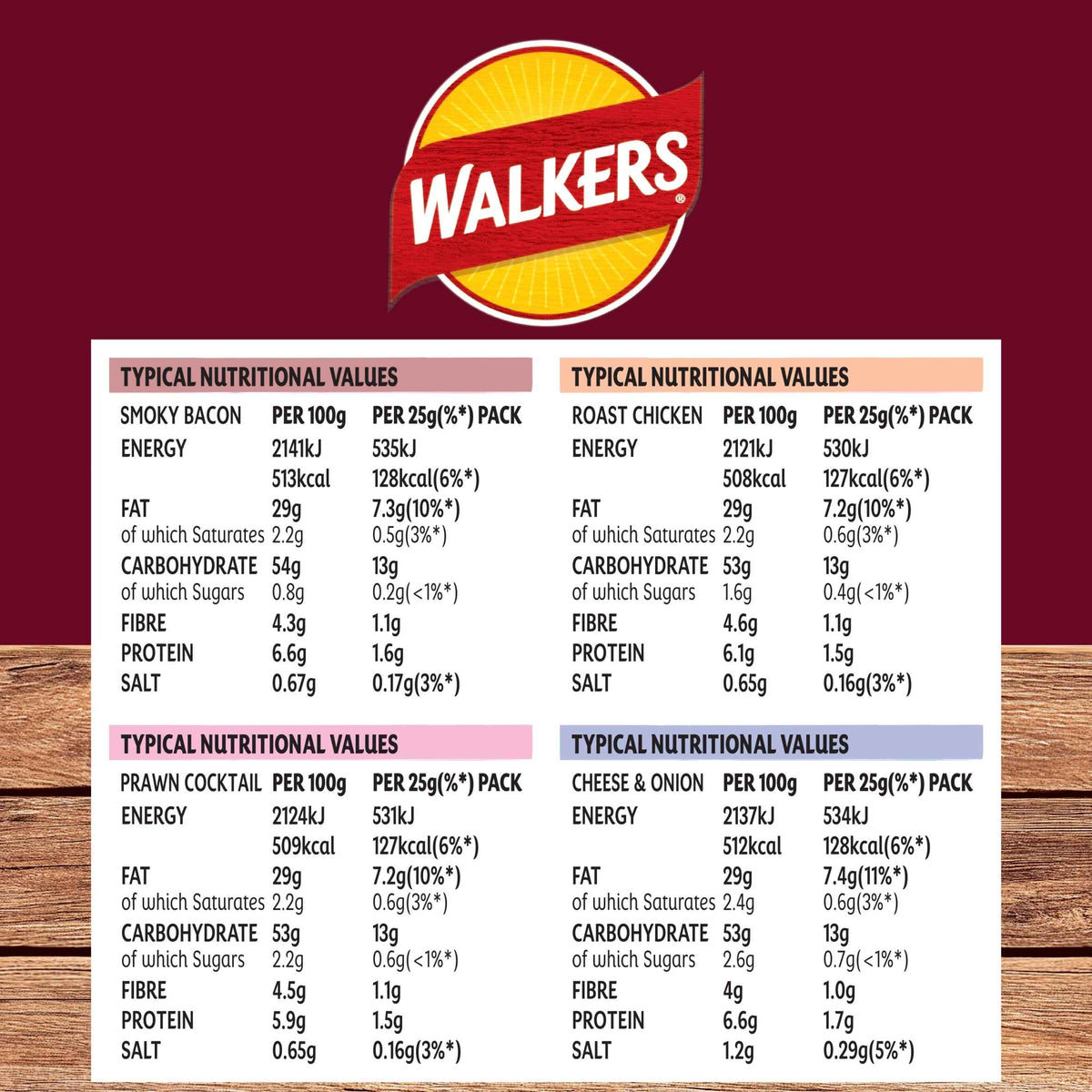 WALKERS Meaty Variety Crisps - 20 X 25g pack shot