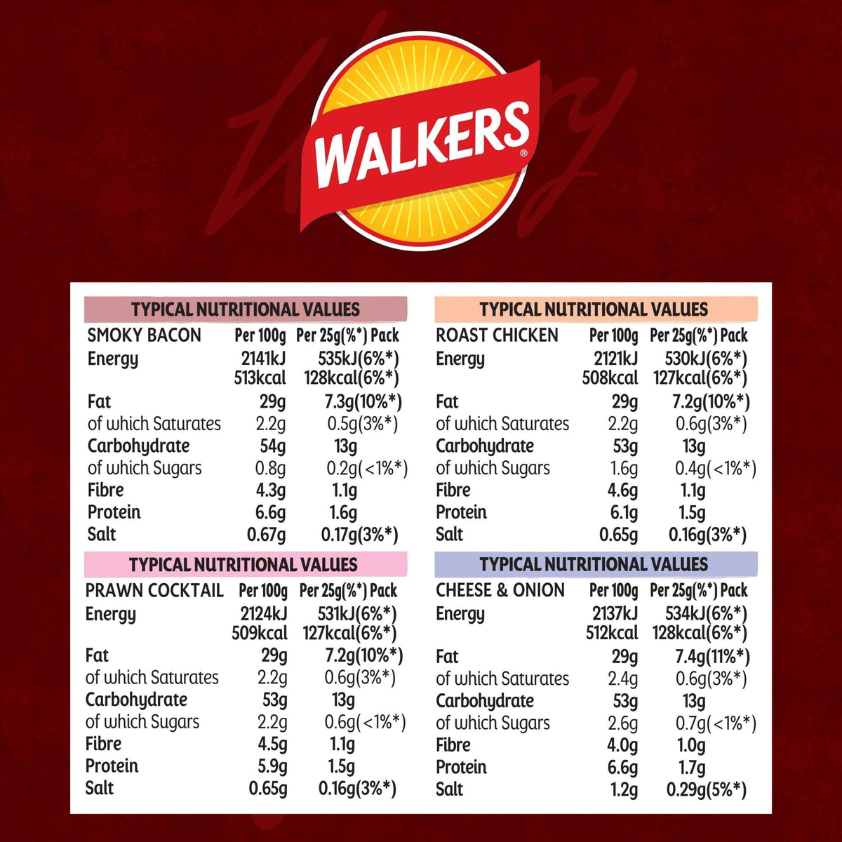 WALKERS Meaty Variety Multipack Crisps 14x25g extra photo