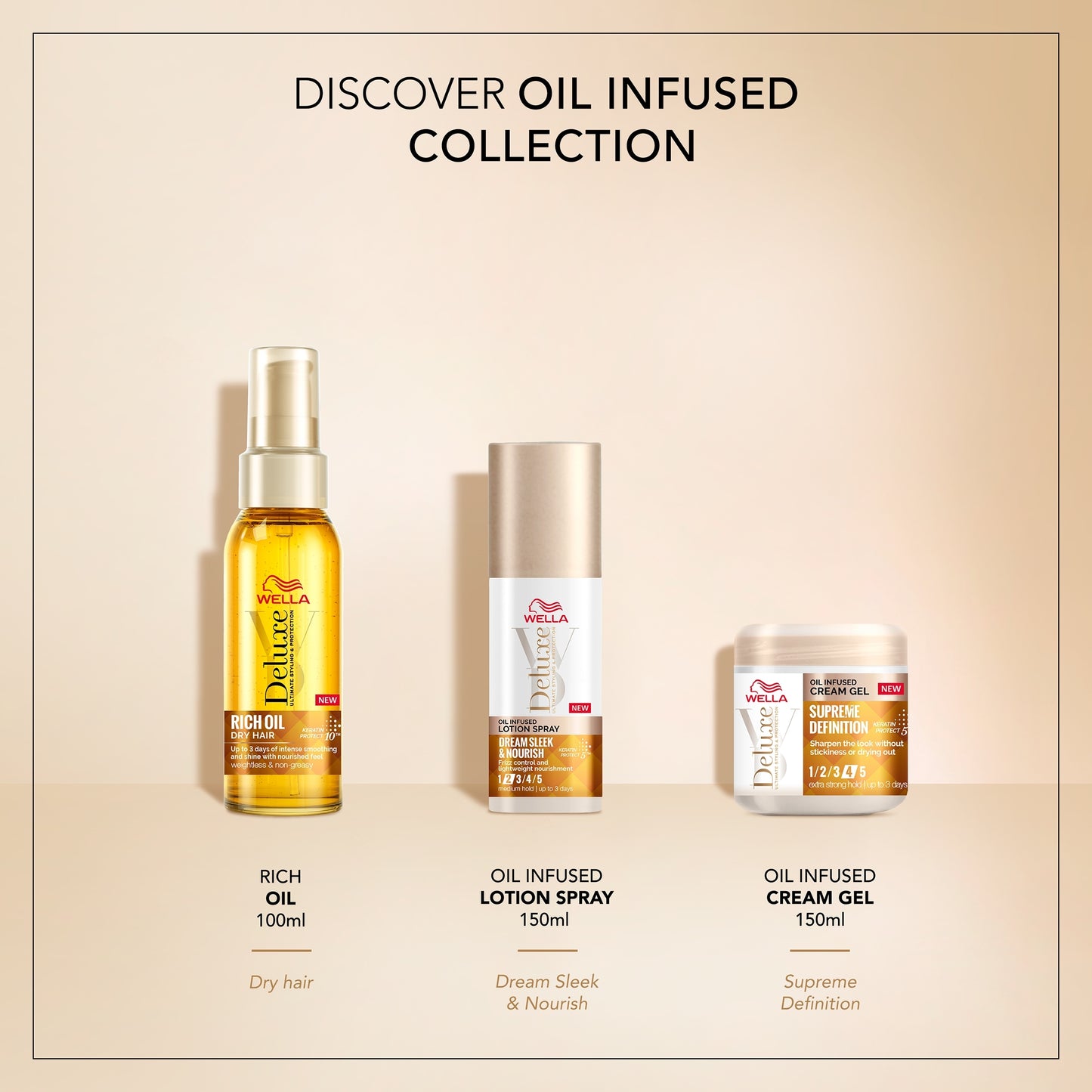 WELLA DELUXE OIL INFUSED CREAM GEL 150ML — image 5