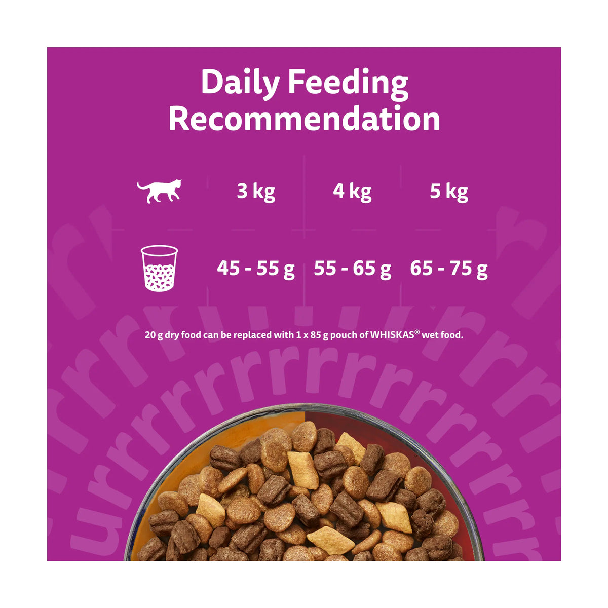 WHISKAS 1+ Complete Dry Cat Food DUO Meaty Combos 1.9kg — image 5