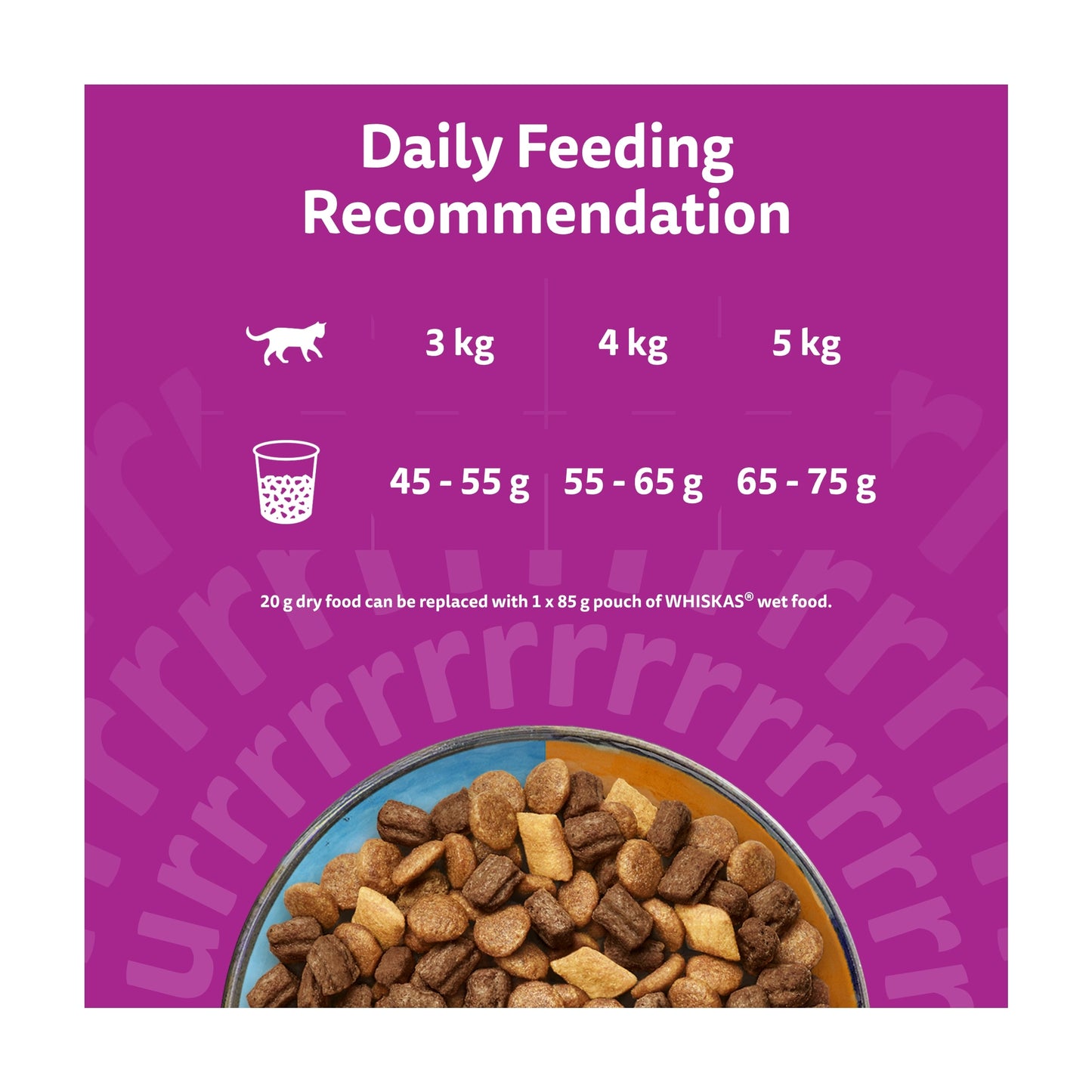 WHISKAS 1+ DUO Surf & Turf Dry Cat Food Biscuits 800g — image 5