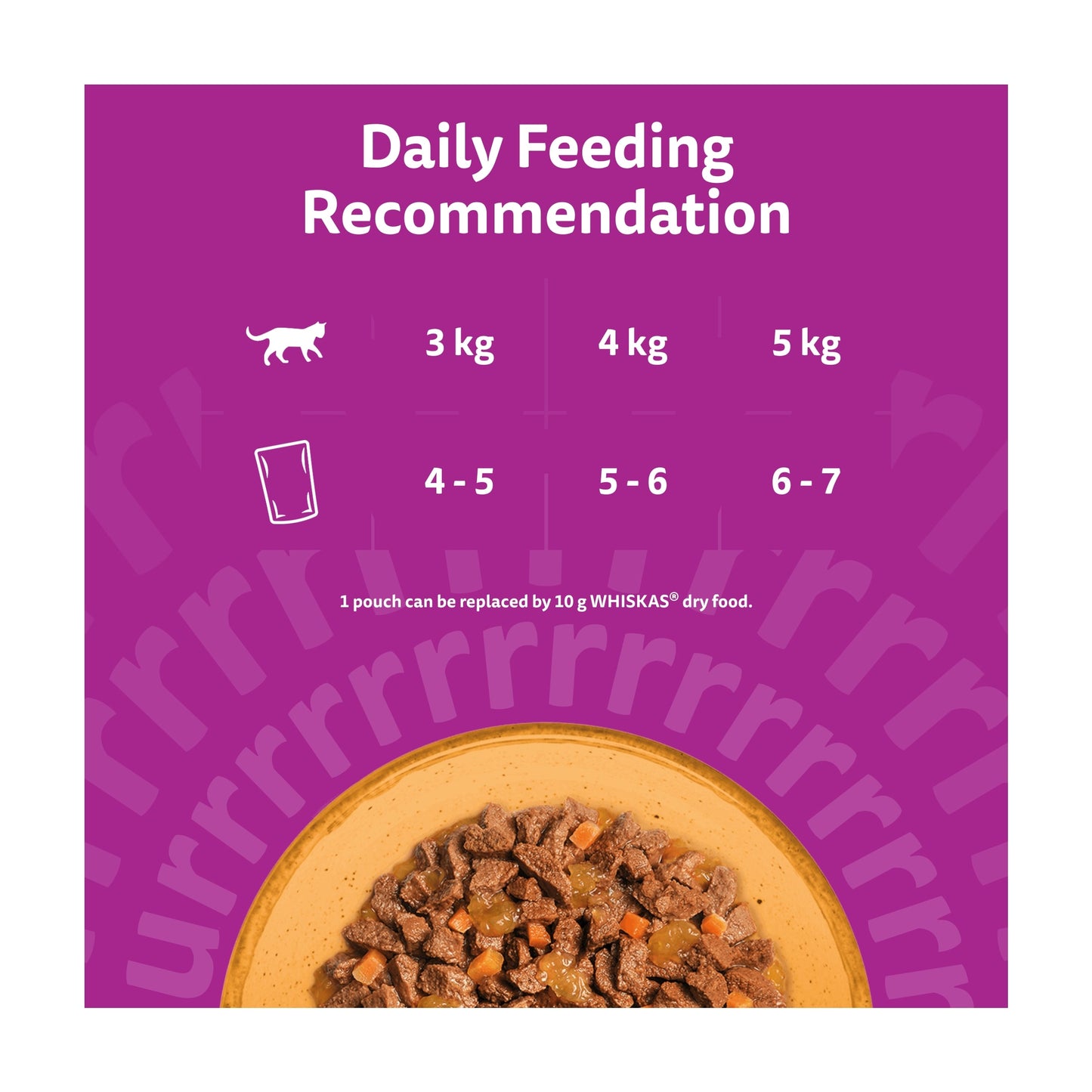WHISKAS 1+ SUPERFOODS POULTRY Wet Cat Food Pouches in Jelly 6 x 50g — image 5