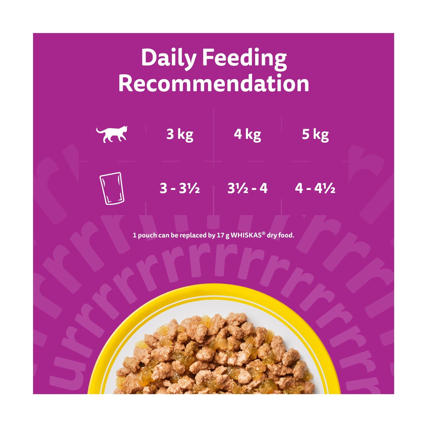 Whiskas 11+ Senior Wet Cat Food Poultry Feasts in Jelly 12x85g — image 5