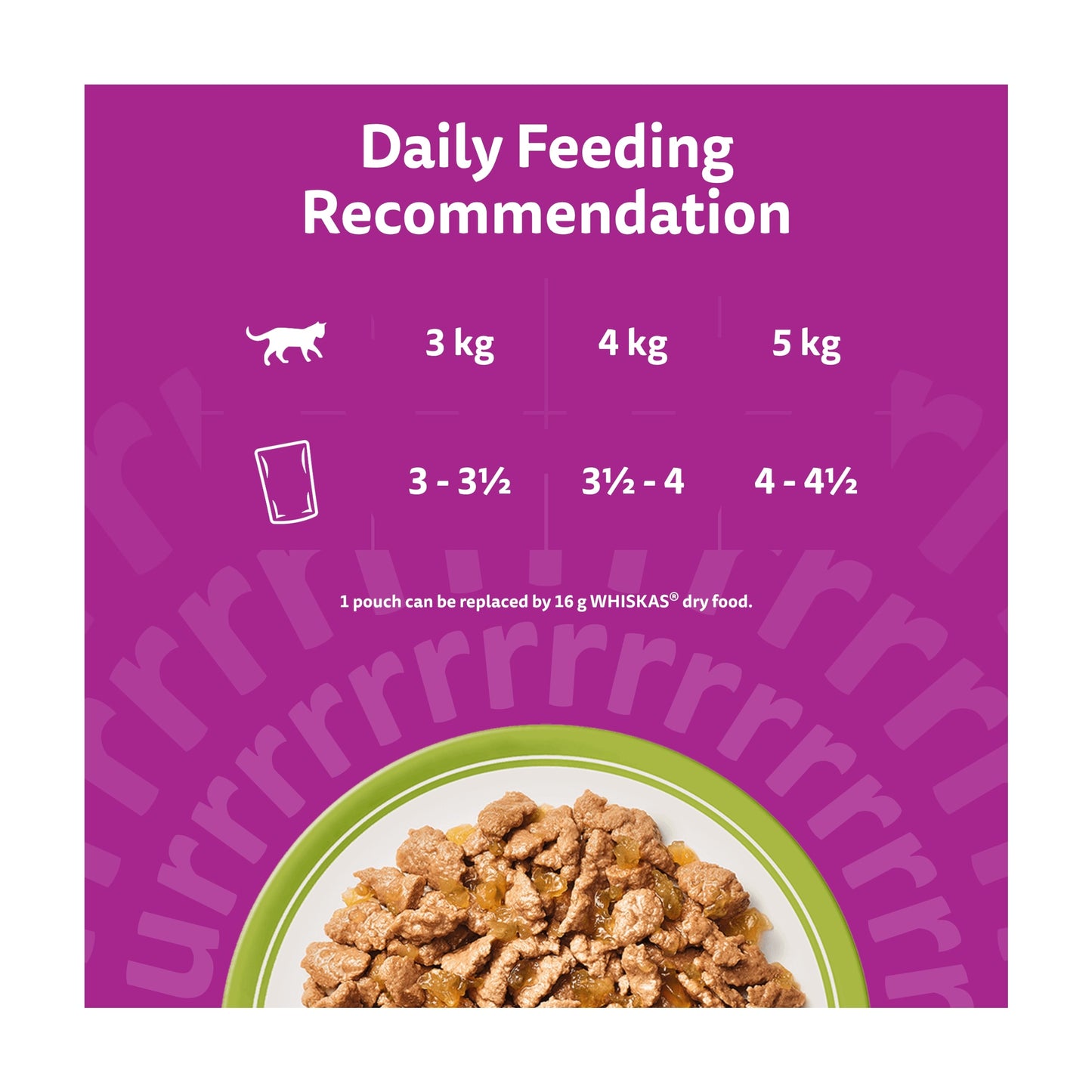 Whiskas Adult Wet Cat Food Pouches Mixed Menu in Jelly 40x85g — image 5