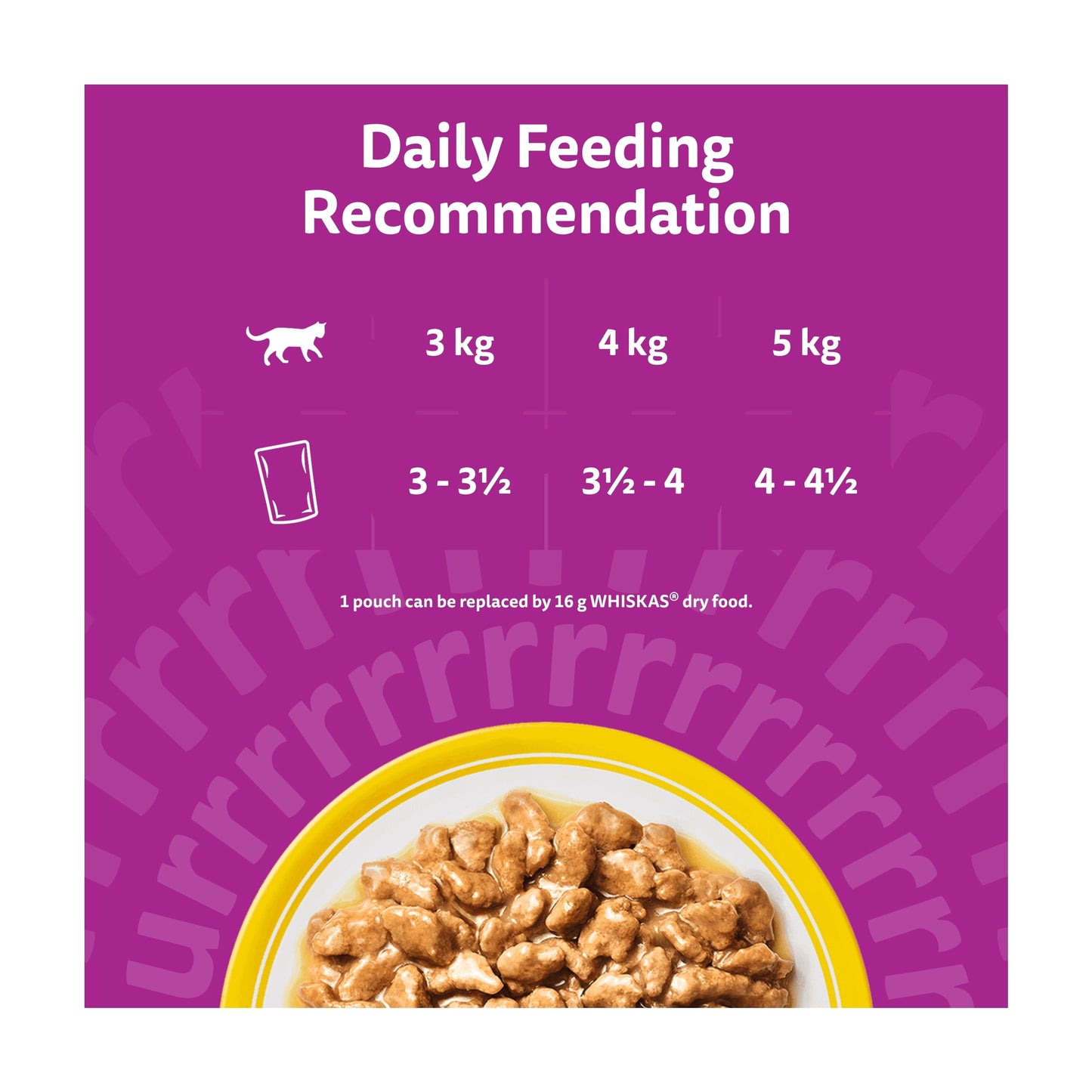 Whiskas Adult Wet Cat Food Pouches Poultry Feasts in Gravy 12x85g — image 5
