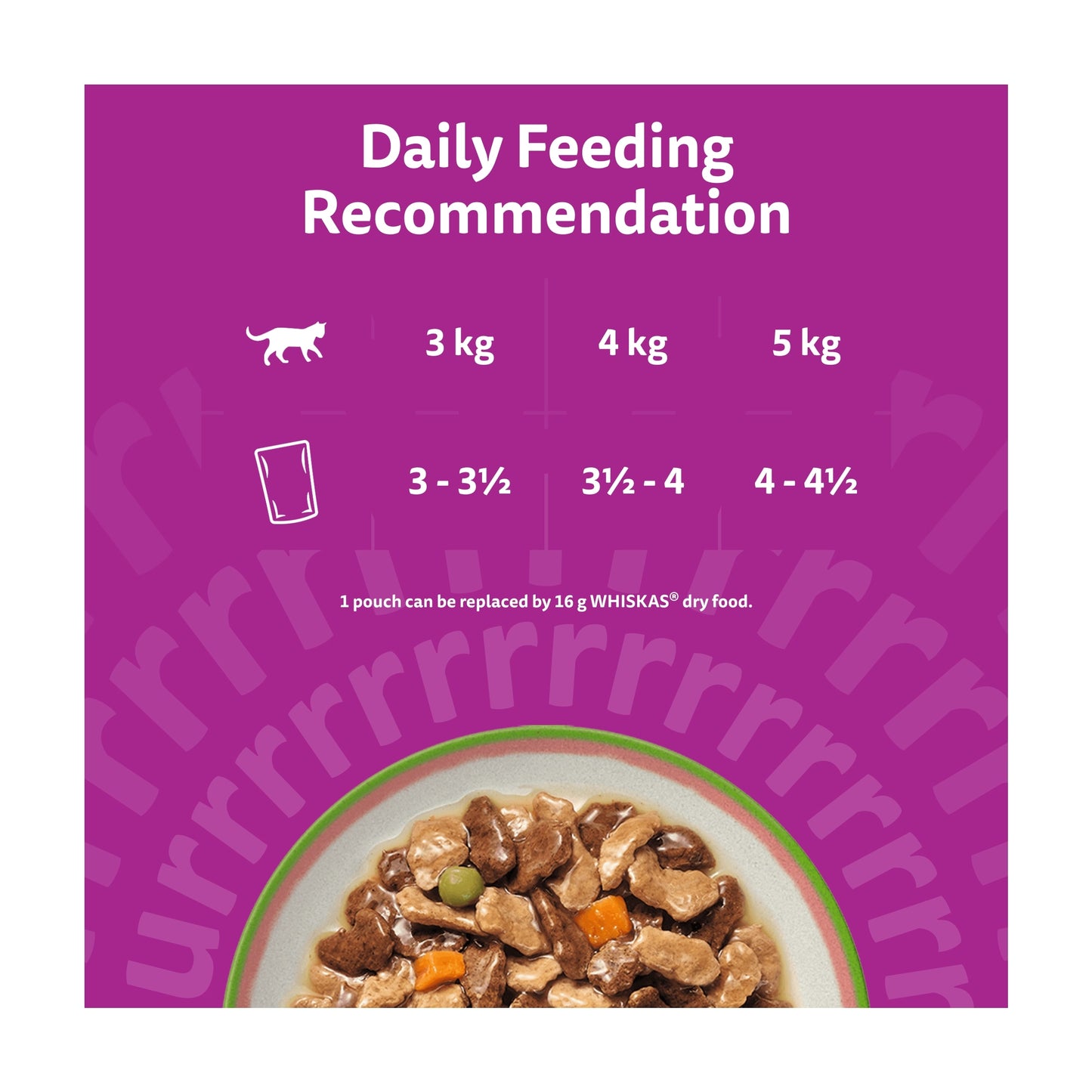 Whiskas Tasty Mix Chef's Choice Adult Wet Cat Food Pouches Gravy 40x85g — image 5