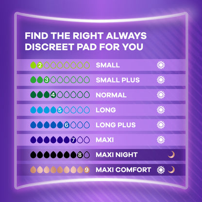 Always Discreet Incontinence Pads Ultimate Day — image 5