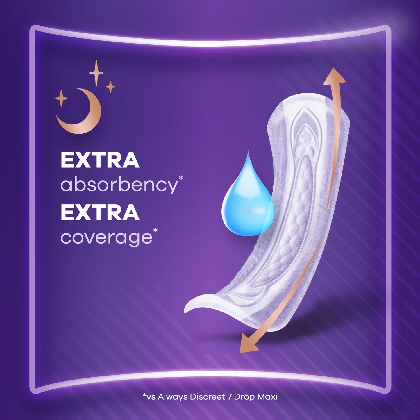 Always Discreet Incontinence Ultimate Night Pads 12 Pack — image 3